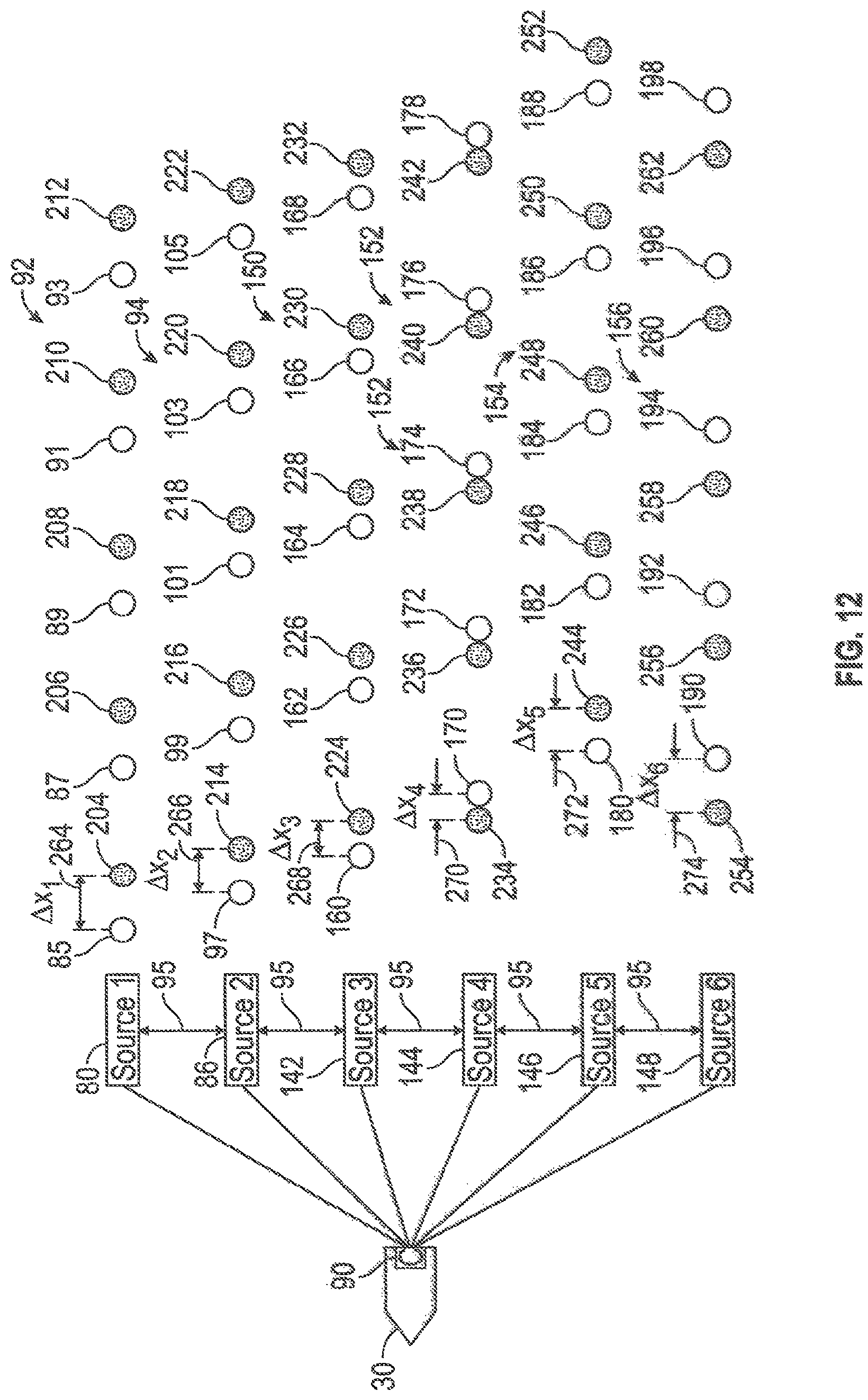 Patent US12174329 Figure 9 – Coded interleaved simultaneous source shooting