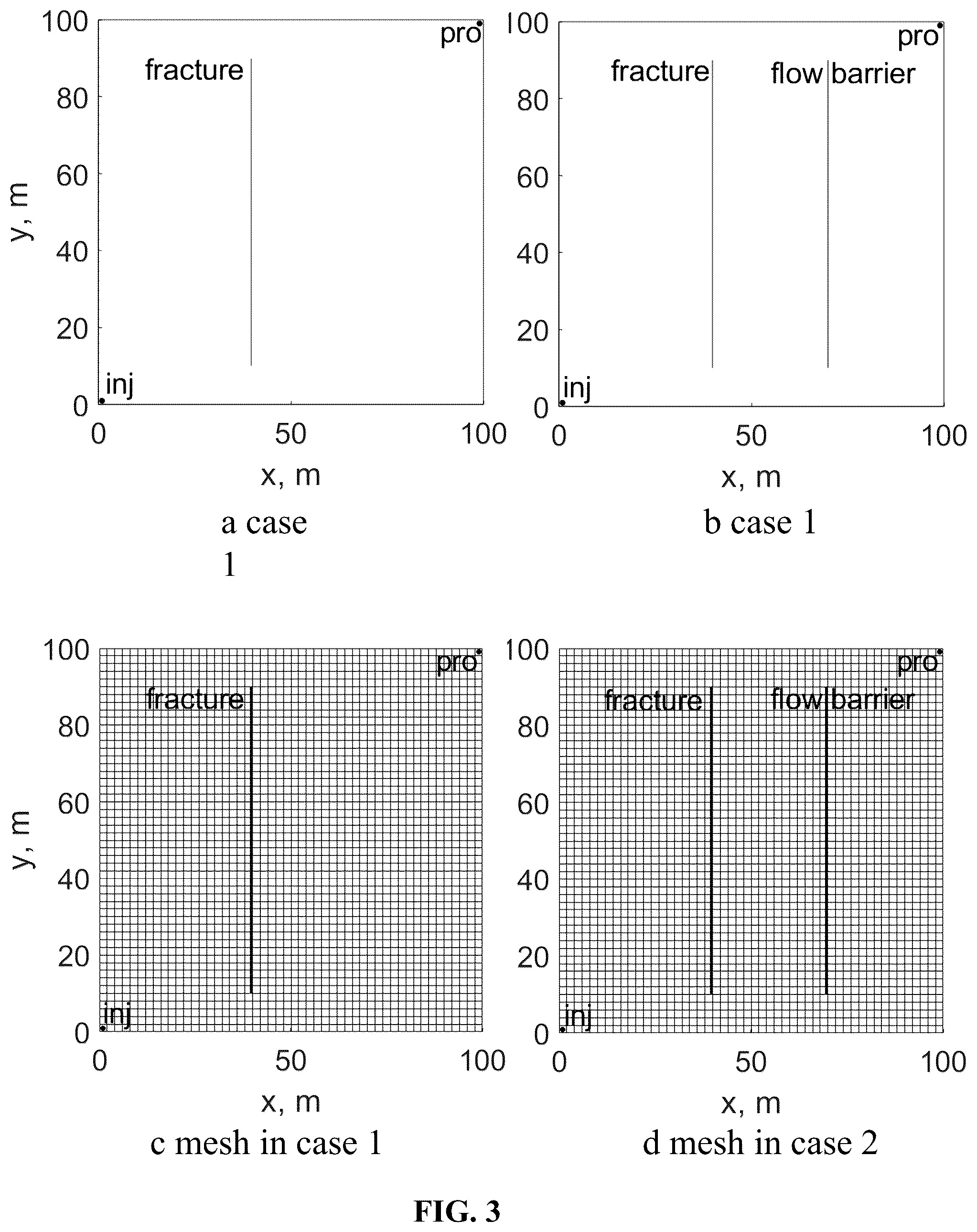 Patent US12174331 Figure 3 – Projection-based embedded discrete fracture model using hybrid of two-point flux approximation and mimetic finite difference (TPFA-MFD) method