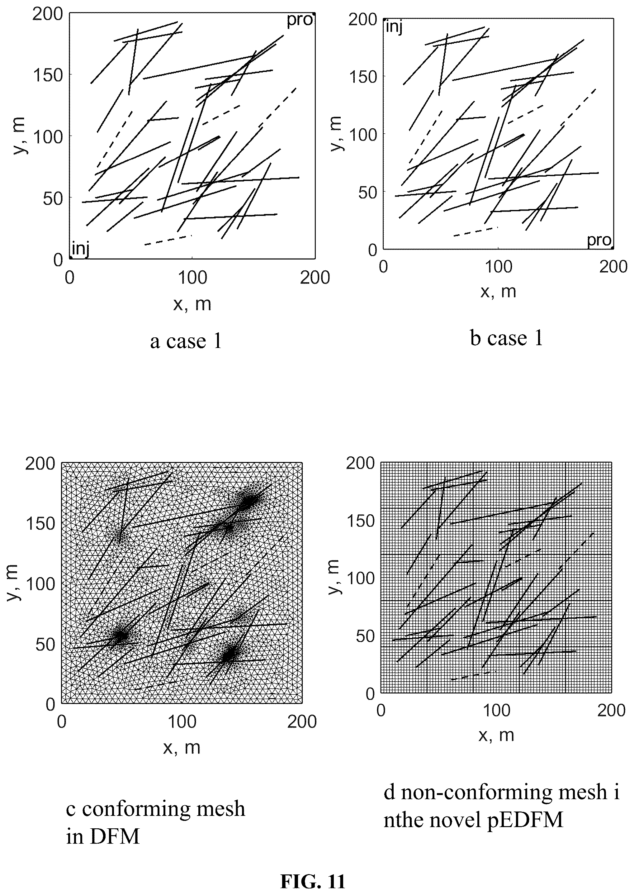 Patent US12174331 Figure 11 – Projection-based embedded discrete fracture model using hybrid of two-point flux approximation and mimetic finite difference (TPFA-MFD) method
