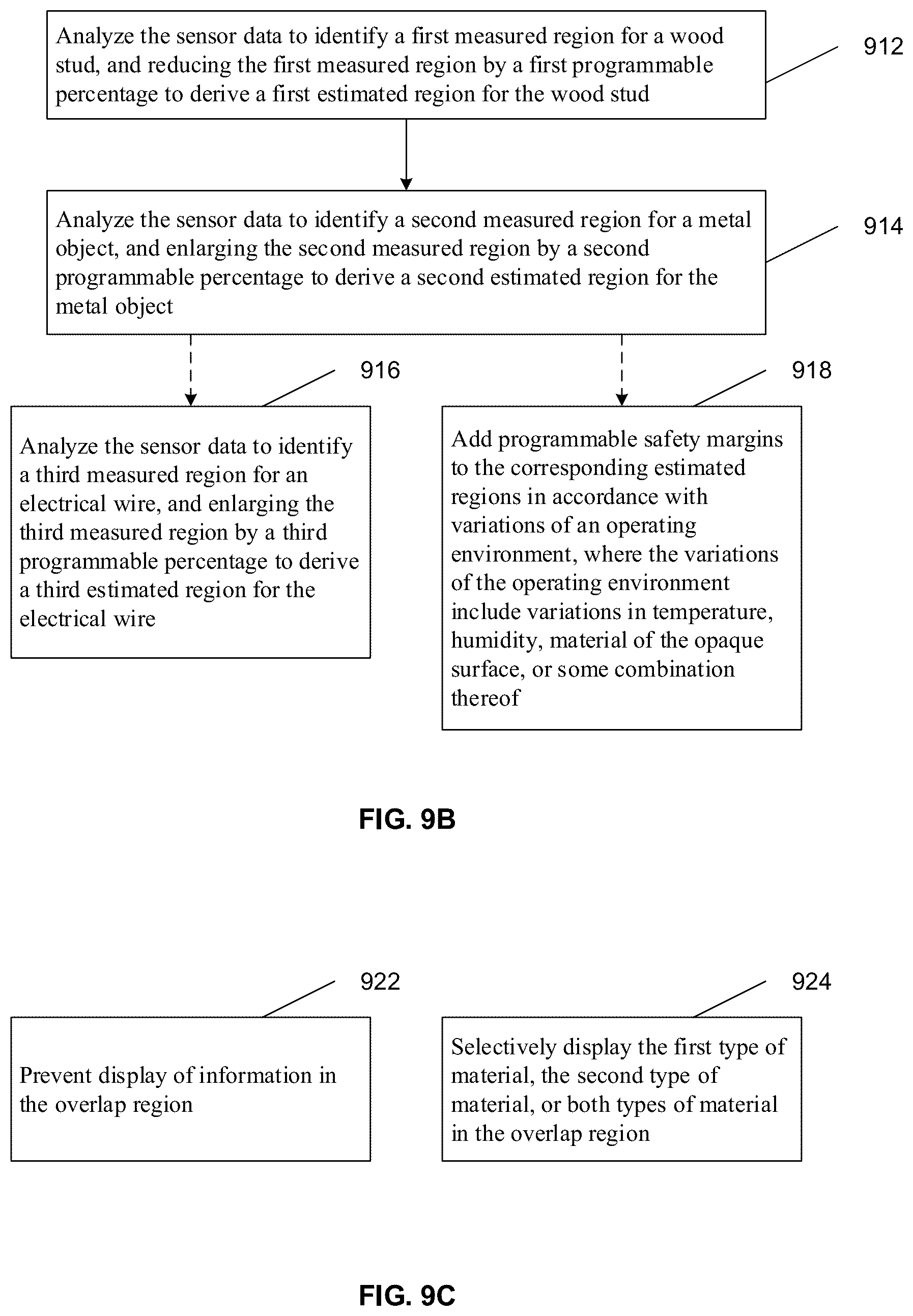 Patent US12174332 Figure 10 – Apparatus and method for mapping objects behind an opaque surface