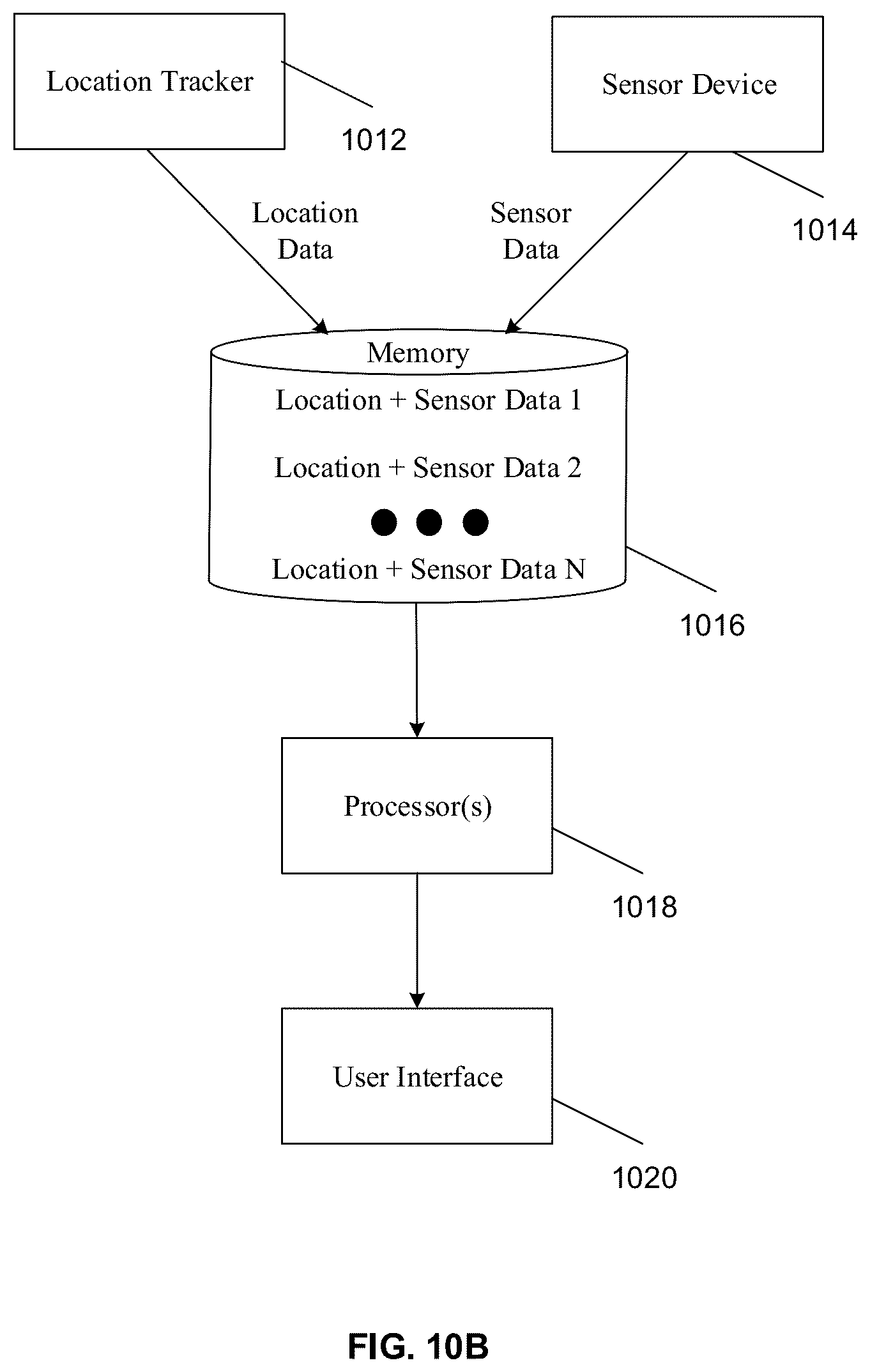 Patent US12174332 Figure 12 – Apparatus and method for mapping objects behind an opaque surface