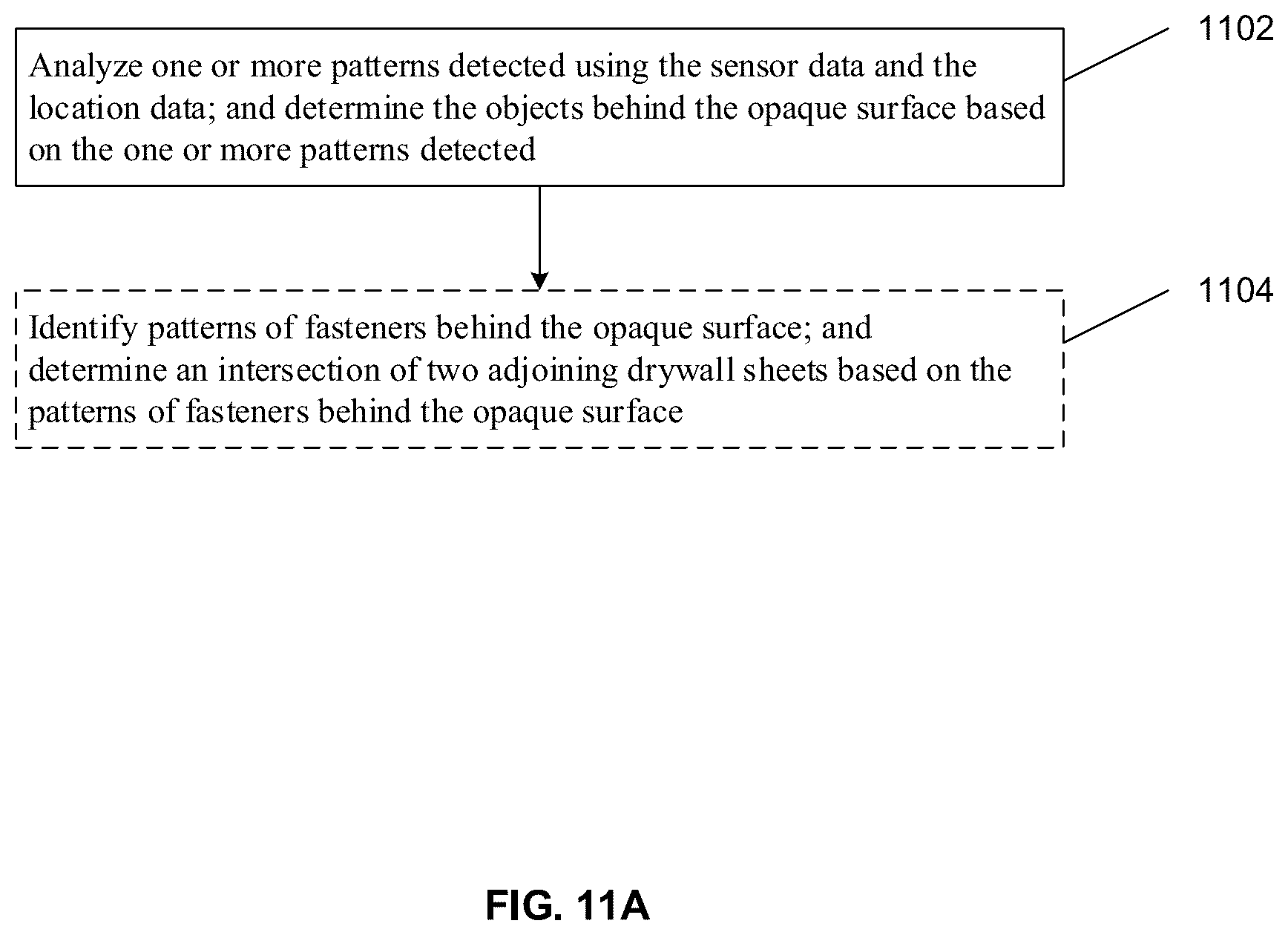 Patent US12174332 Figure 14 – Apparatus and method for mapping objects behind an opaque surface