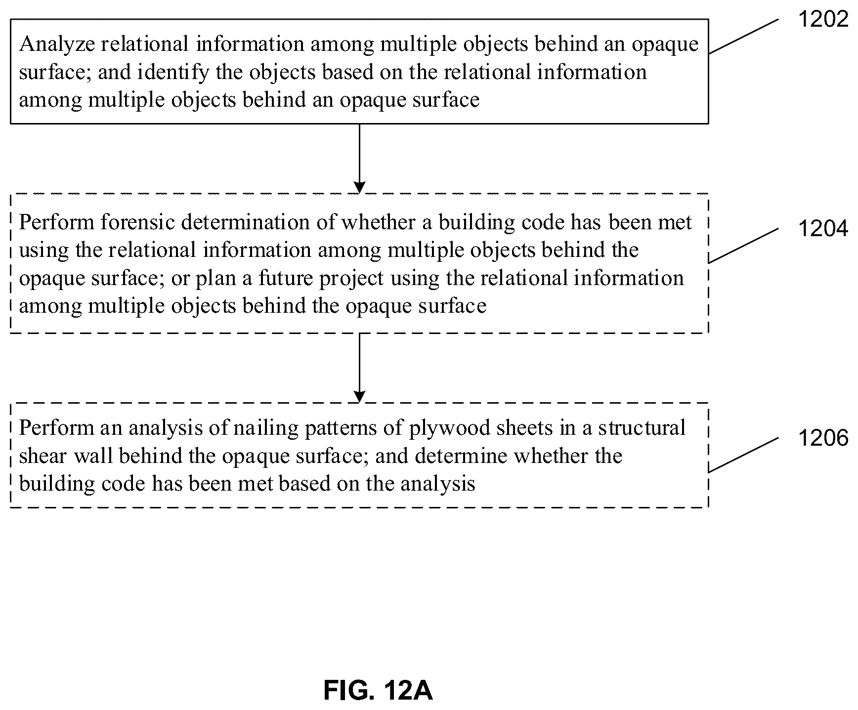 Patent US12174332 Figure 16 – Apparatus and method for mapping objects behind an opaque surface