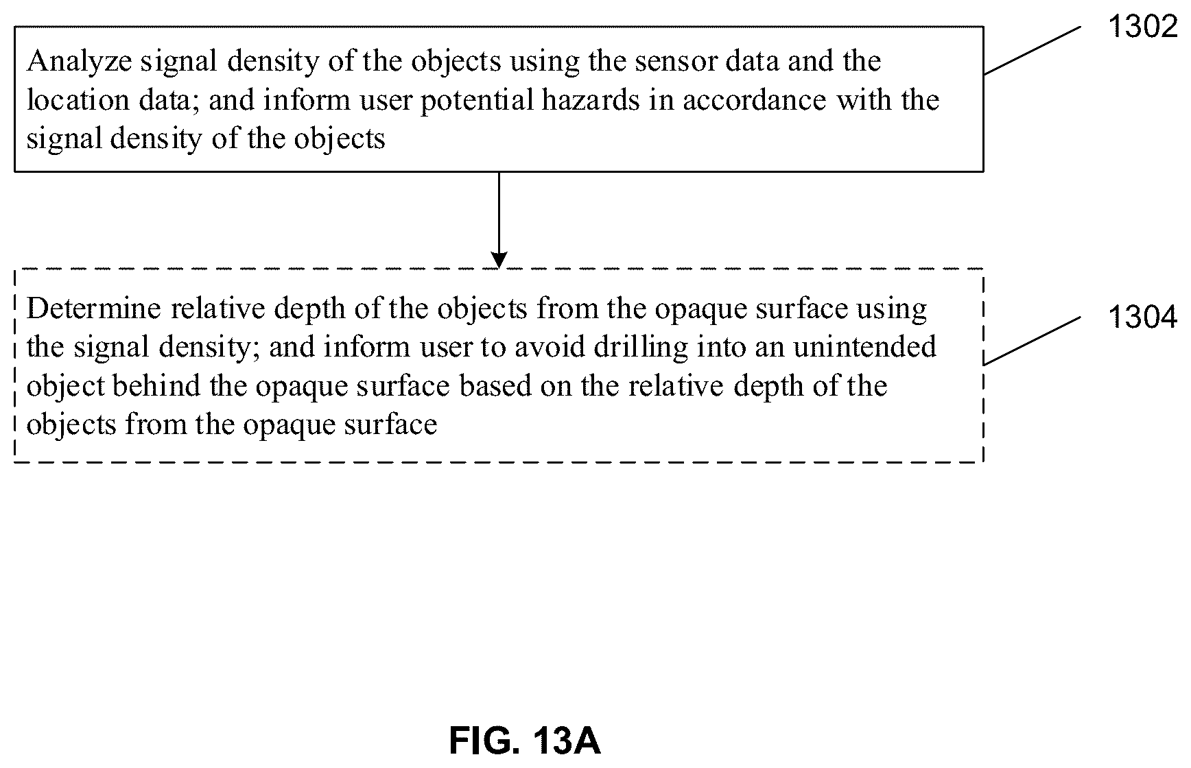 Patent US12174332 Figure 19 – Apparatus and method for mapping objects behind an opaque surface
