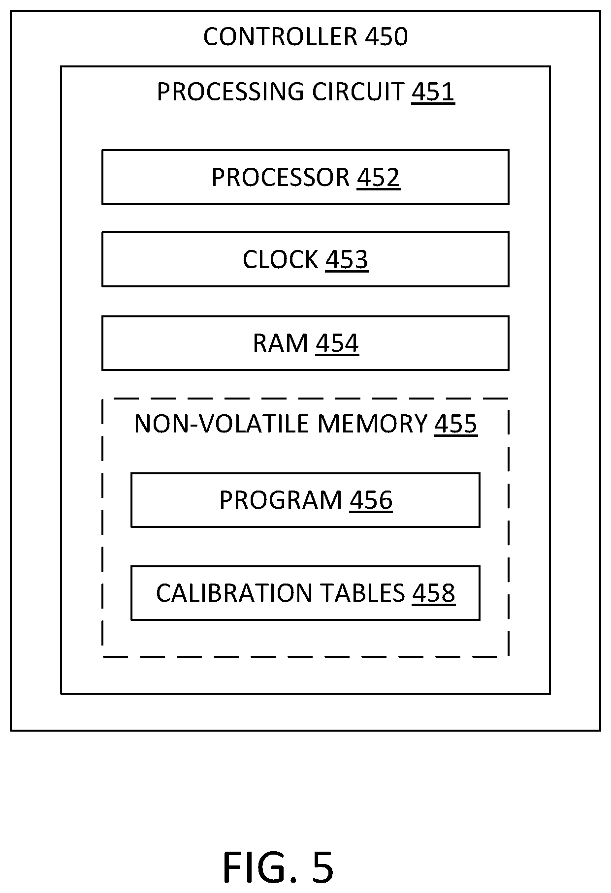 Patent US12174333 Figure 9 – Display methods, techniques, and apparatus for indicating a centerline of an obscured feature