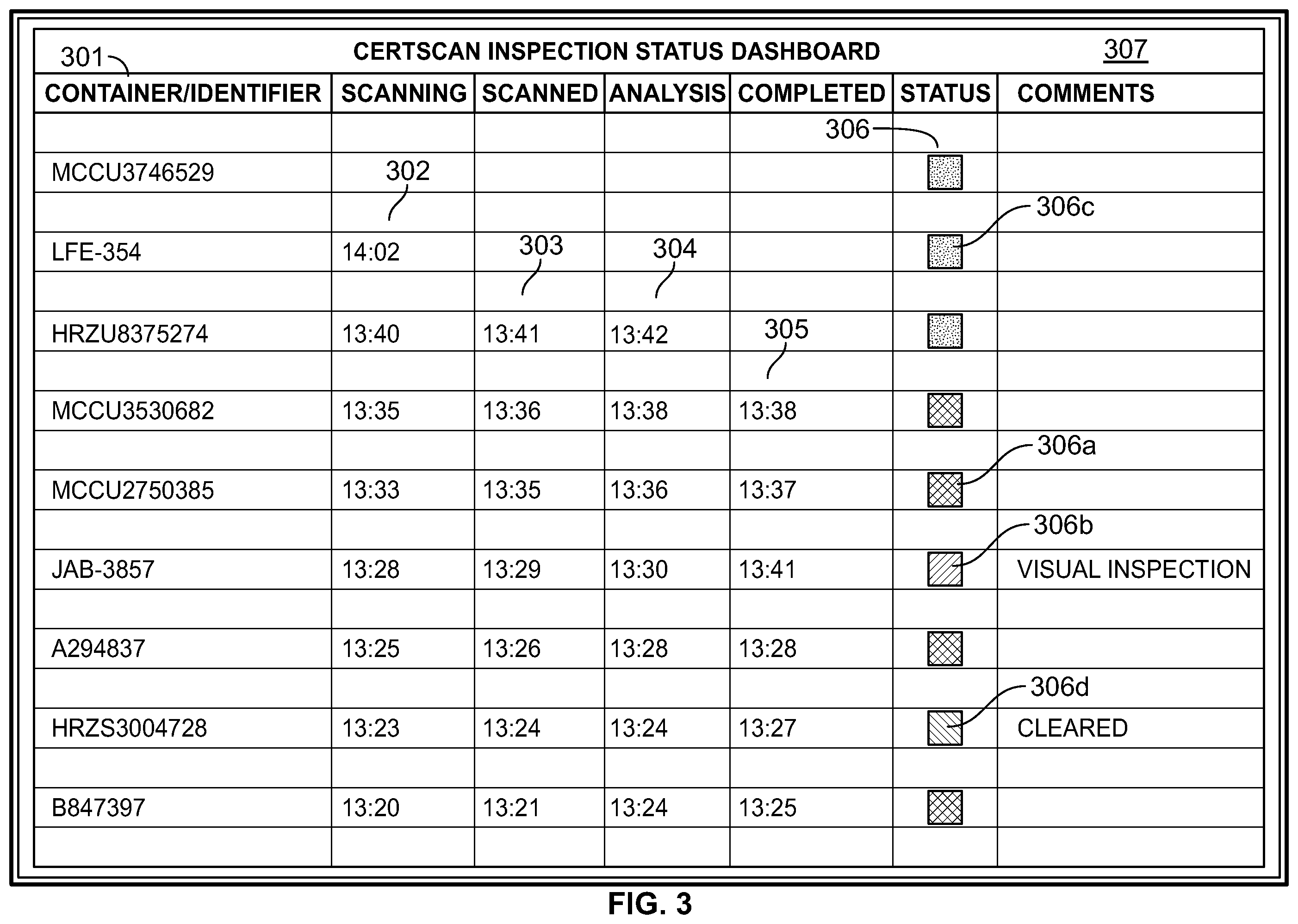 Patent US12174334 Figure 3 – Distributed analysis X-ray inspection methods and systems