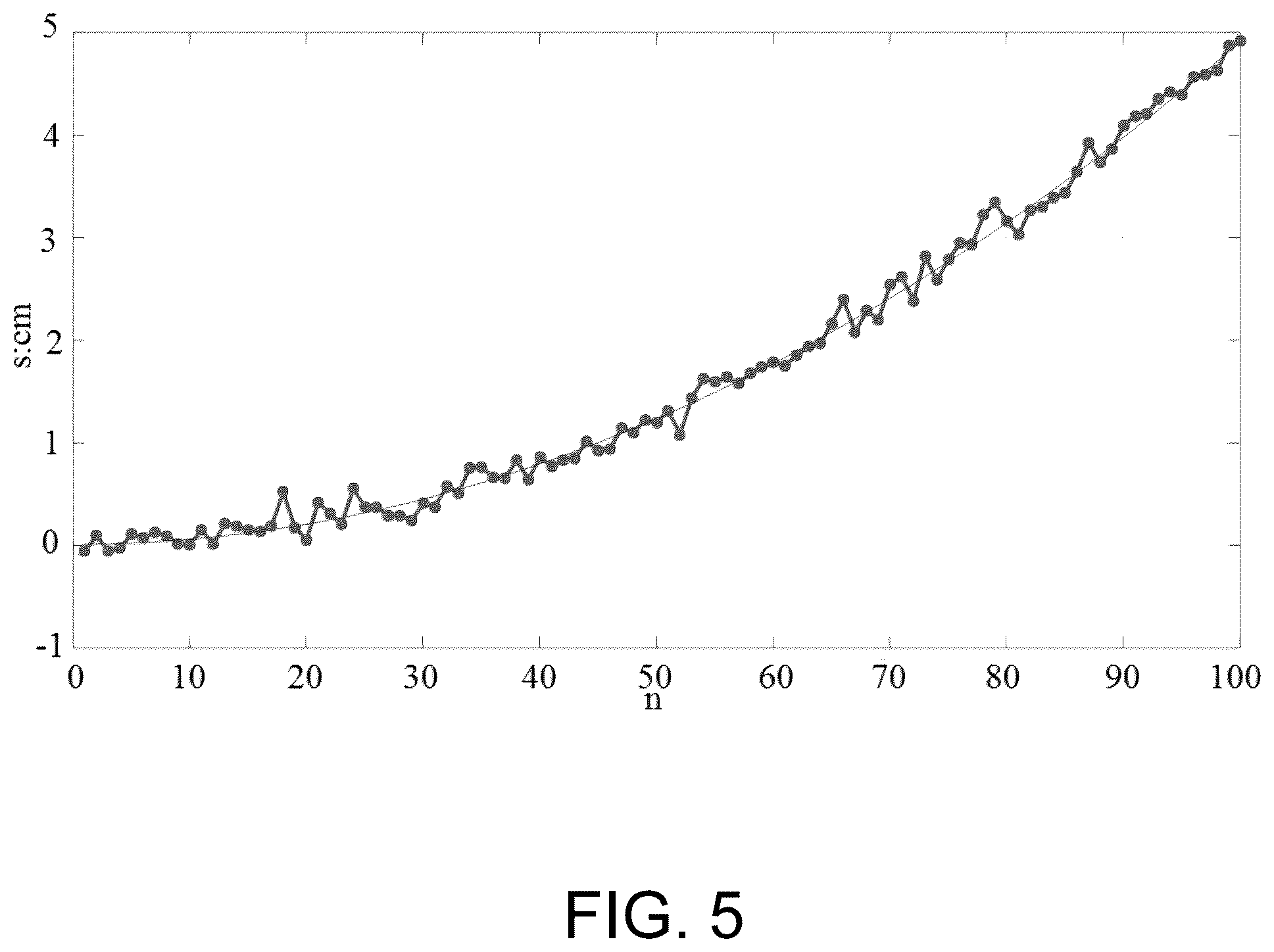 Patent US12174335 Figure 4 – Absolute gravimeter and measurement method based on vacuum optical tweezers