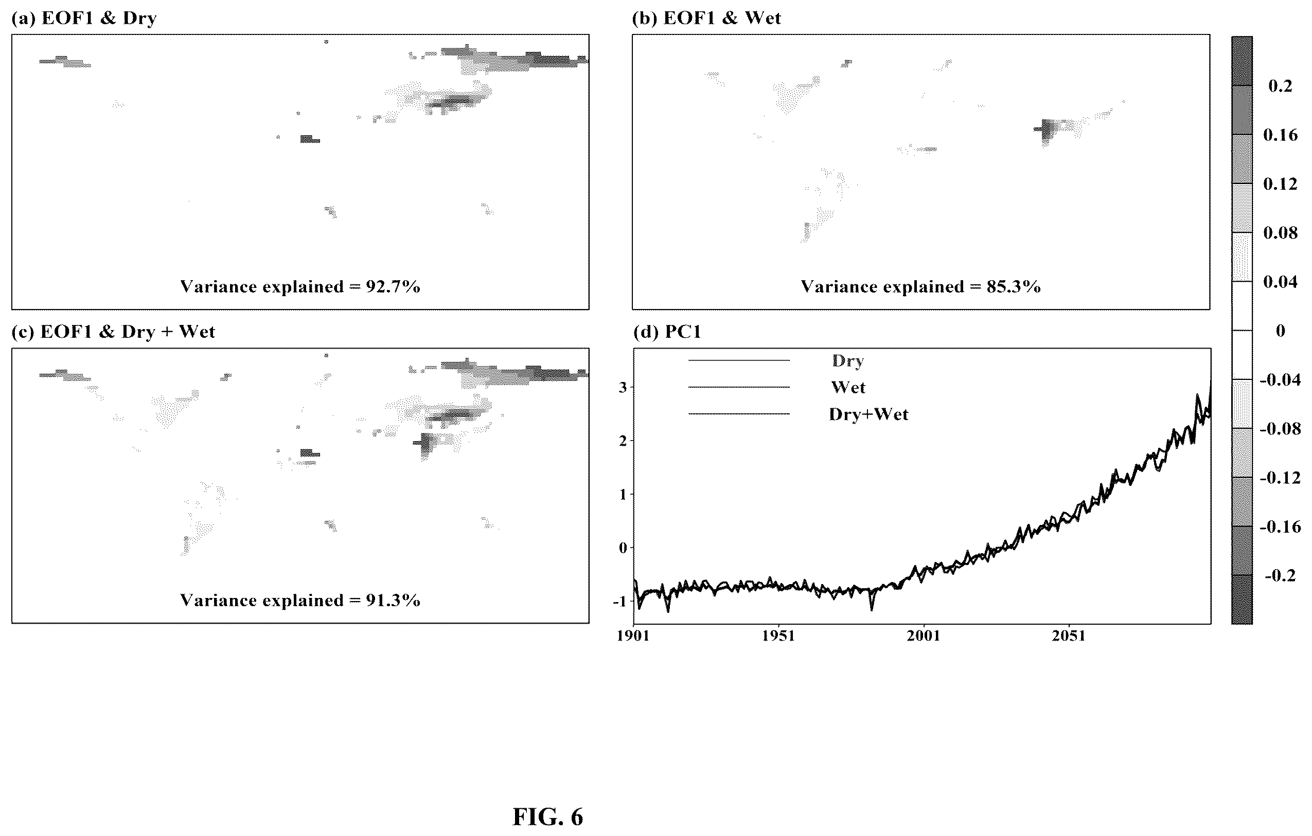 Patent US12174337 Figure 6 – Intensification mechanism analysis and anthropogenic climate change signal identification method for terrestrial water cycle (TWC) in dry and wet regions