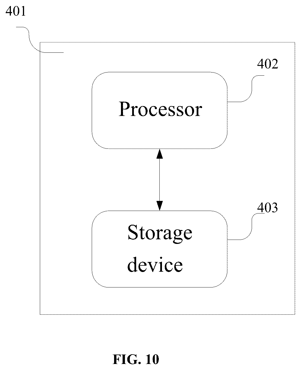 Patent US12174337 Figure 10 – Intensification mechanism analysis and anthropogenic climate change signal identification method for terrestrial water cycle (TWC) in dry and wet regions