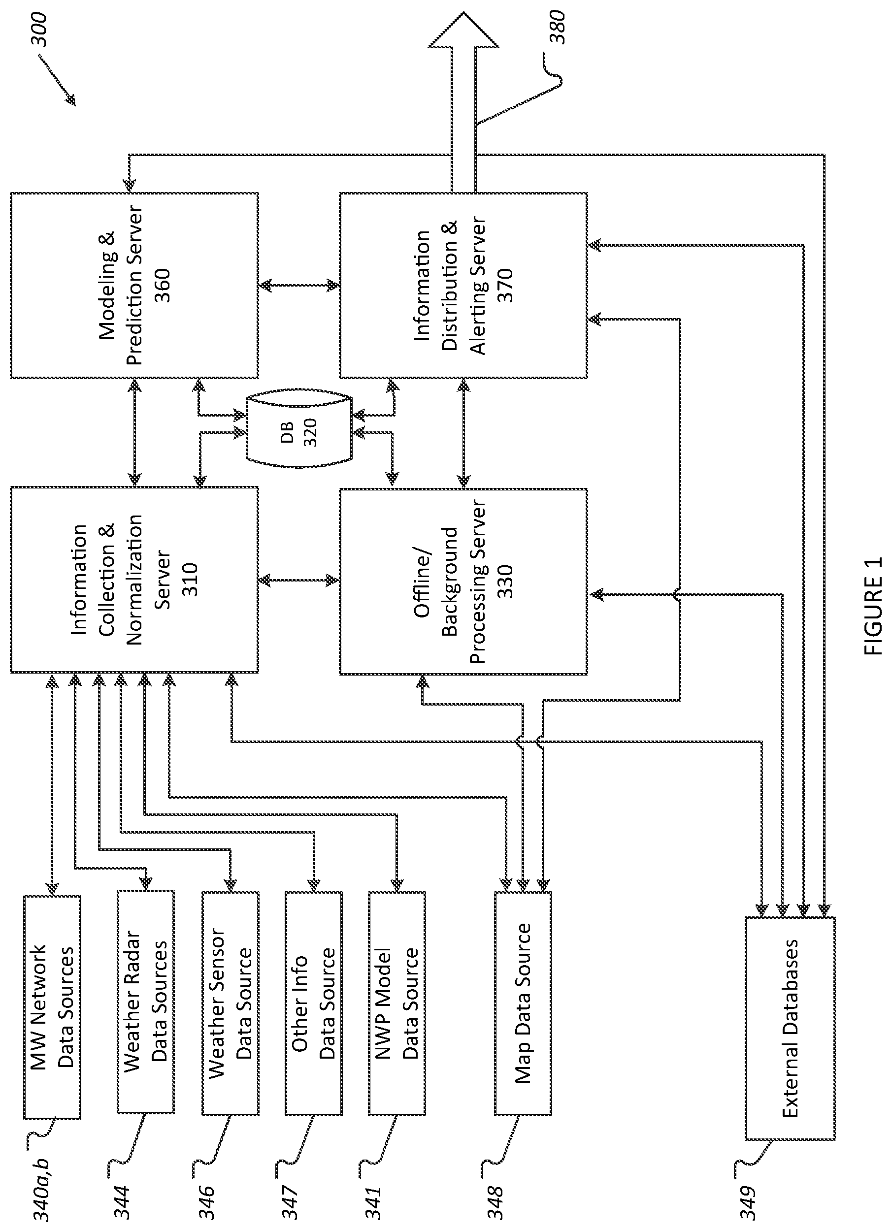 Patent US12174338 Figure 1 – Real-time weather forecasting