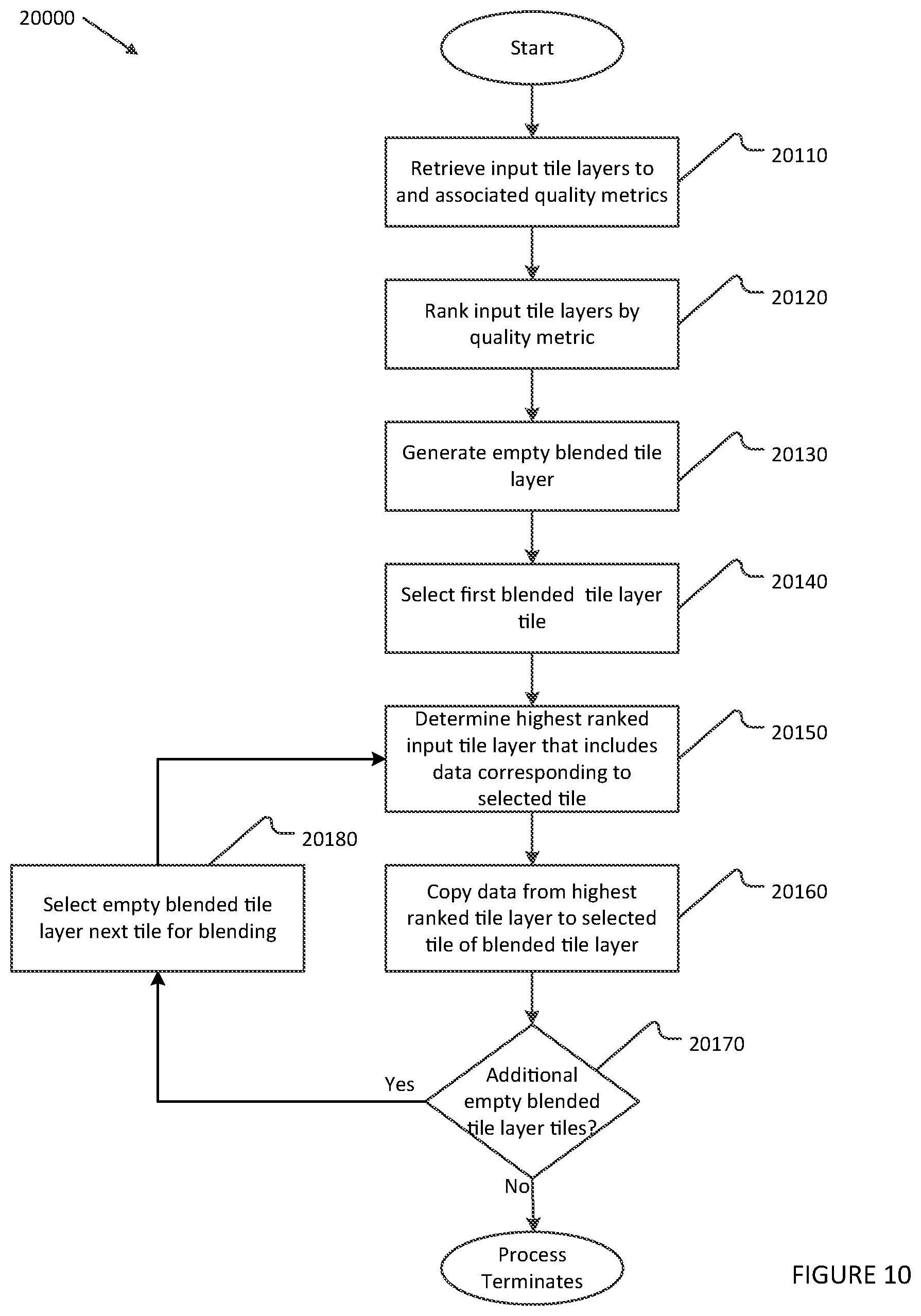 Patent US12174338 Figure 10 – Real-time weather forecasting