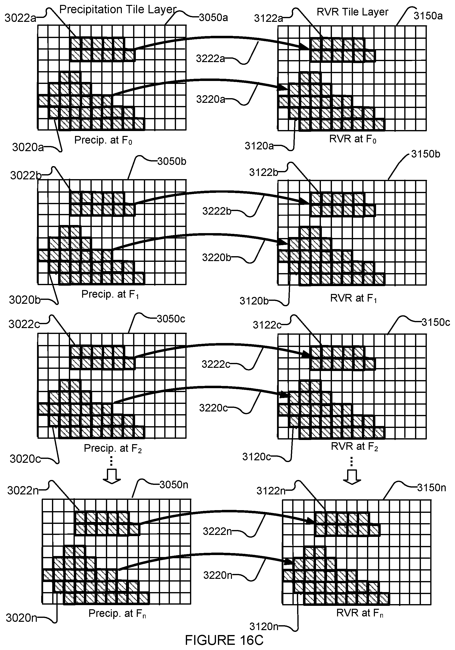 Patent US12174338 Figure 17 – Real-time weather forecasting