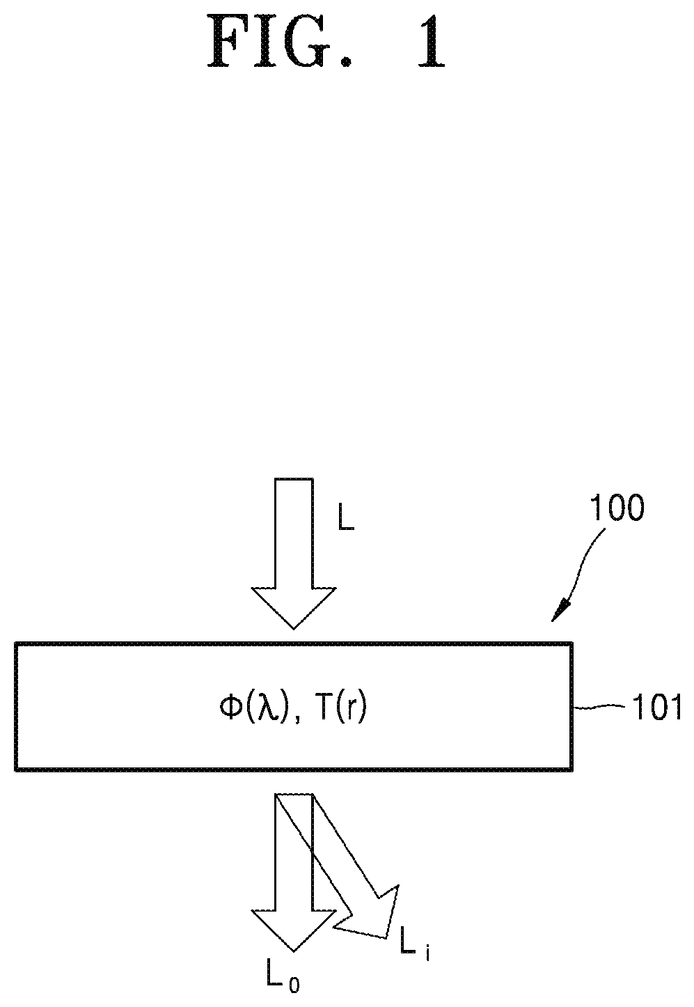 Patent US12174339 — Meta-lens, imaging optics, and electronic device including the same — Figure 1