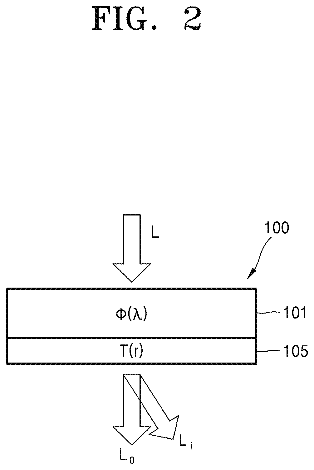 Patent US12174339 Figure 2 – Meta-lens, imaging optics, and electronic device including the same