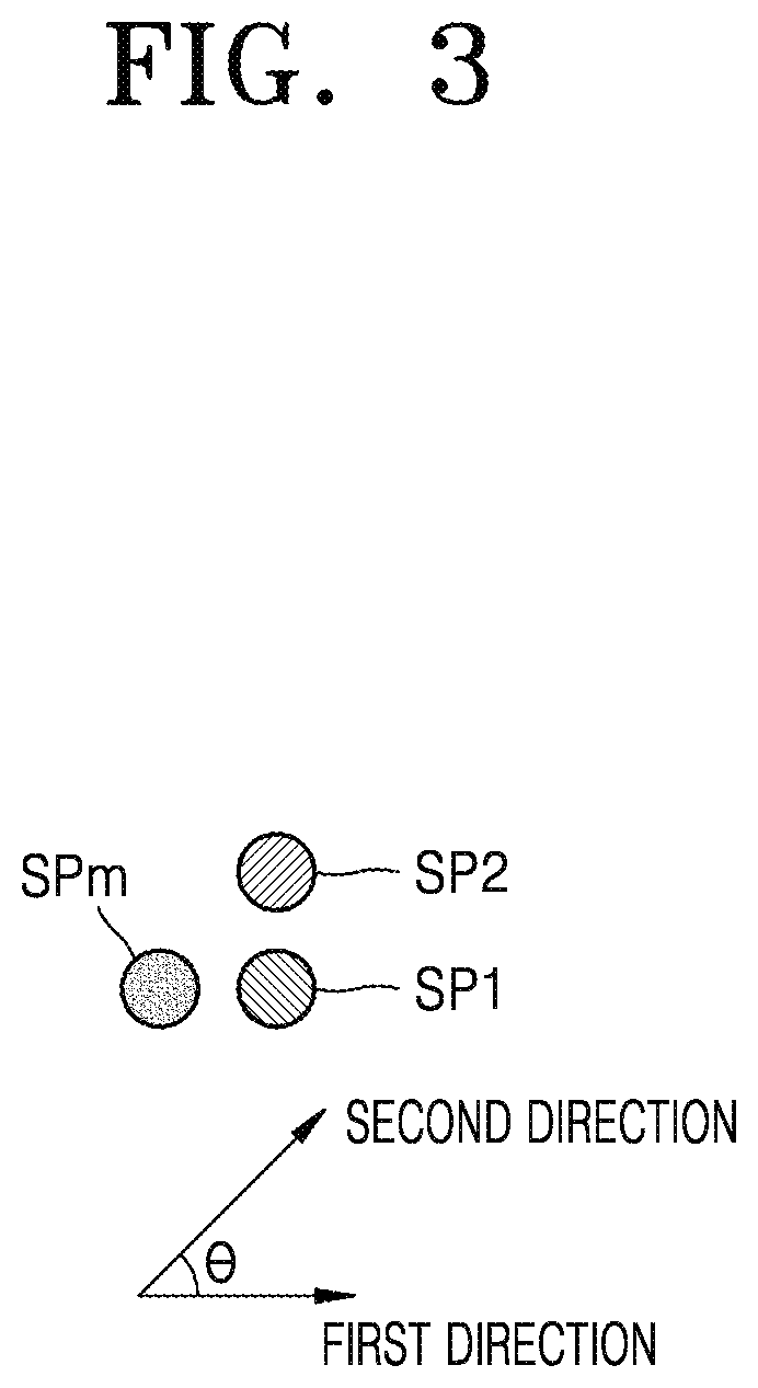 Patent US12174339 Figure 3 – Meta-lens, imaging optics, and electronic device including the same