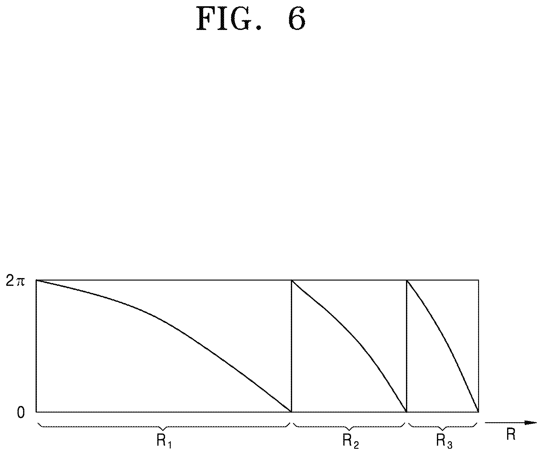 Patent US12174339 Figure 7 – Meta-lens, imaging optics, and electronic device including the same
