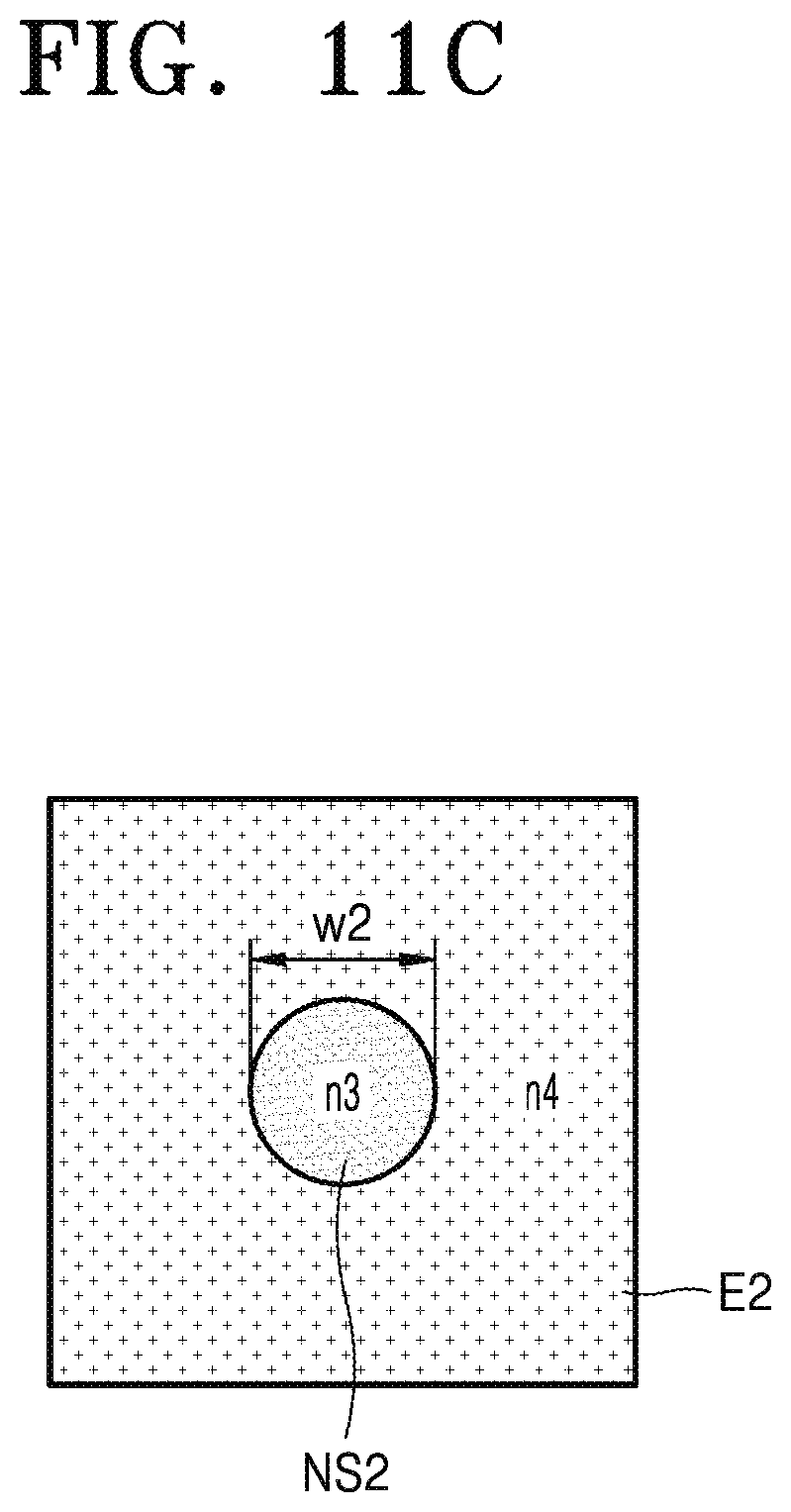 Patent US12174339 Figure 14 – Meta-lens, imaging optics, and electronic device including the same