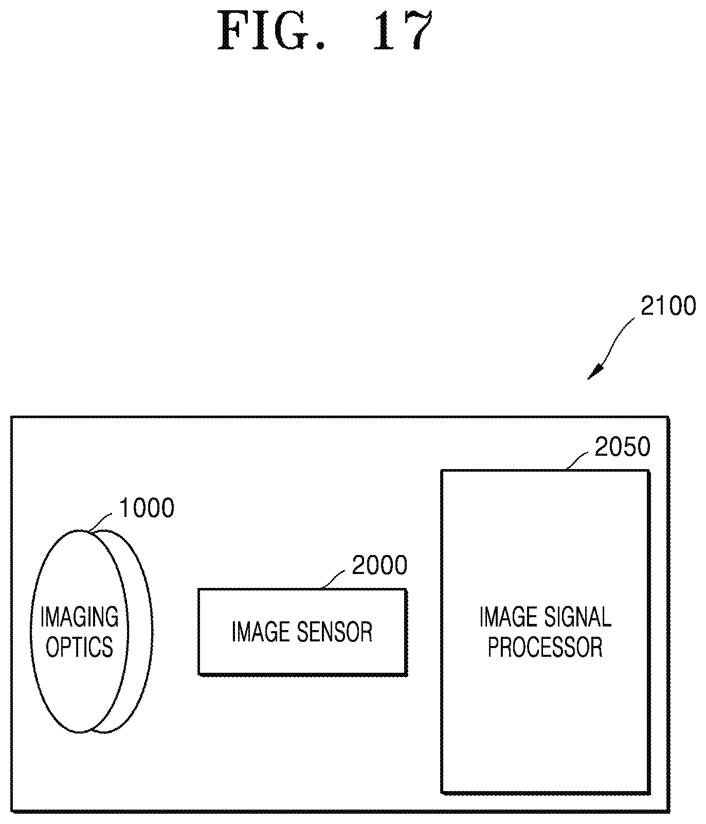 Patent US12174339 Figure 20 – Meta-lens, imaging optics, and electronic device including the same