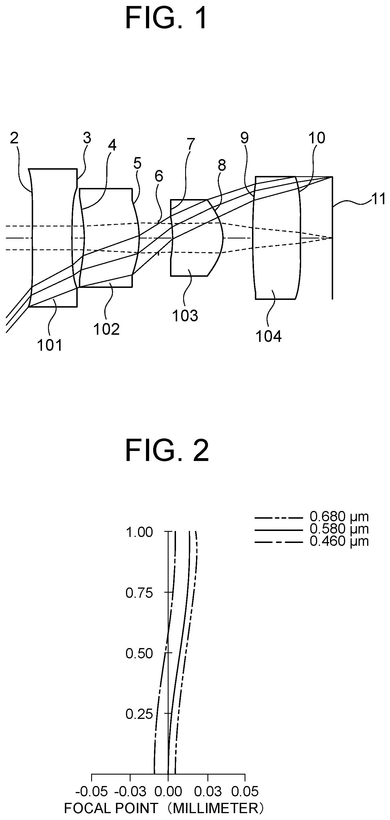 Patent US12174343 — Imaging optical system — Figure 1
