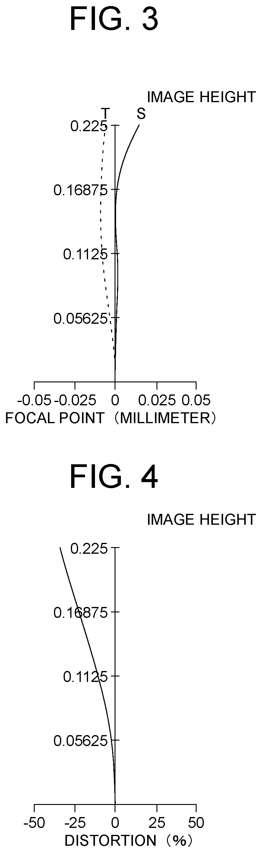 Patent US12174343 Figure 2 – Imaging optical system