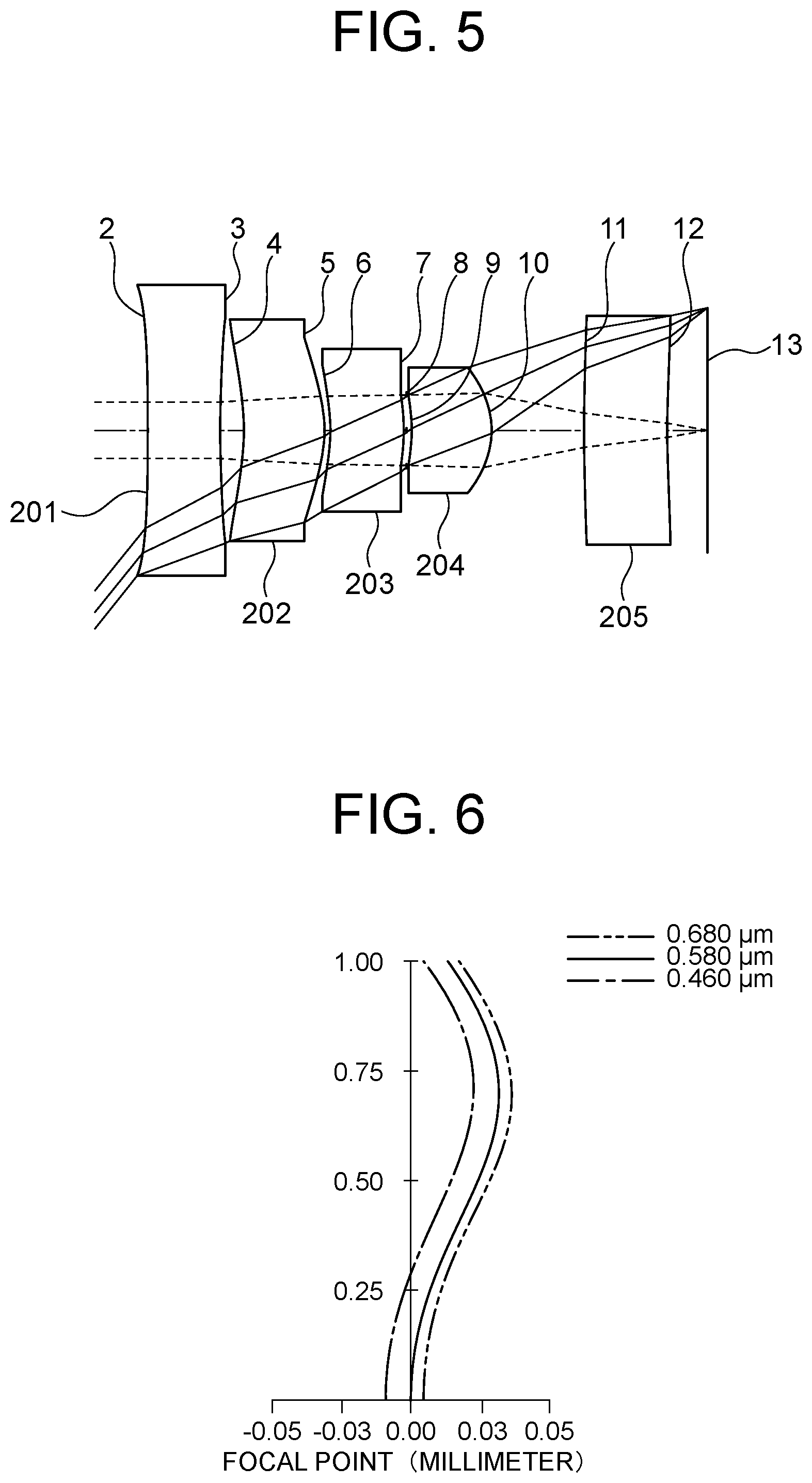Patent US12174343 Figure 3 – Imaging optical system