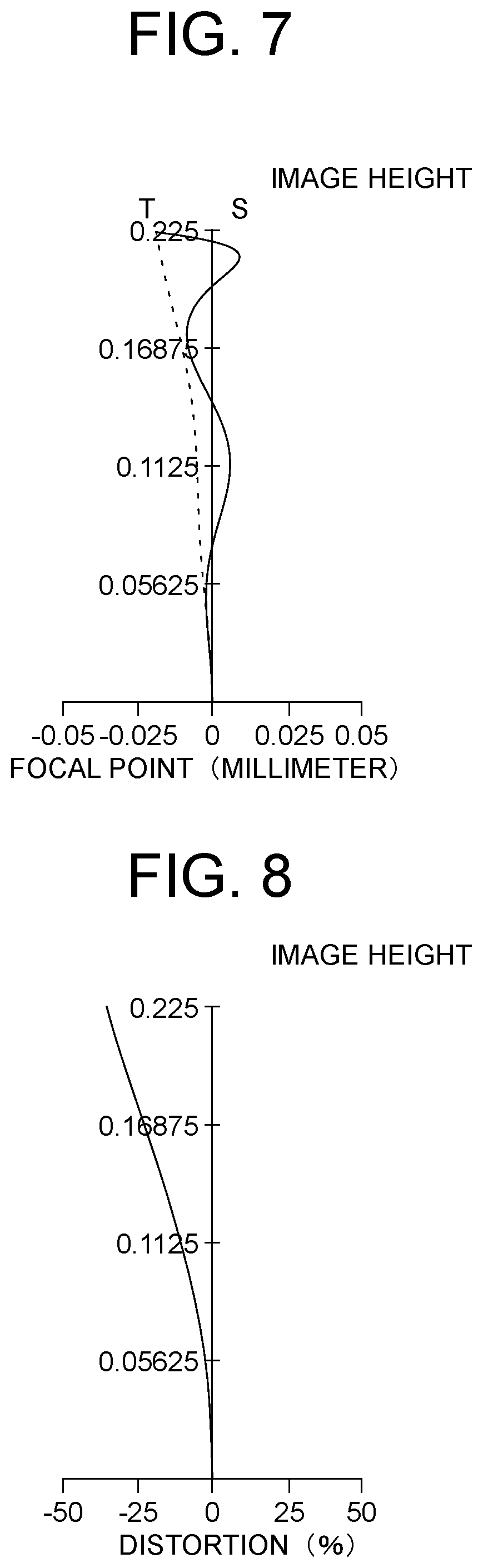 Patent US12174343 Figure 4 – Imaging optical system