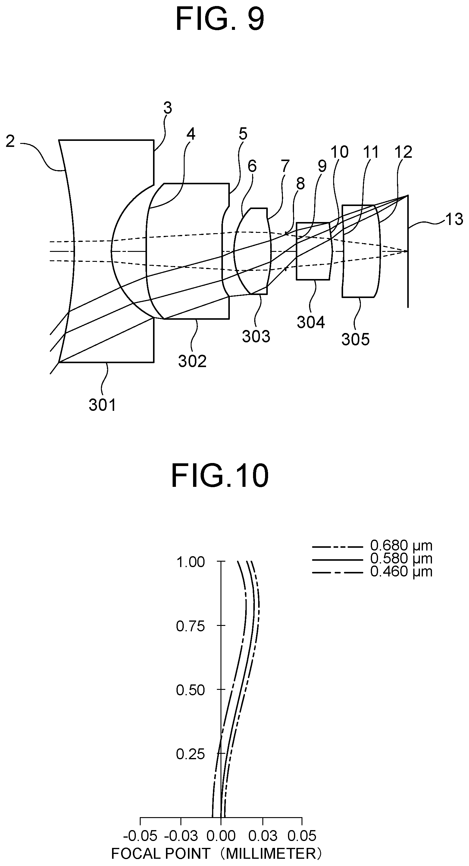 Patent US12174343 Figure 5 – Imaging optical system
