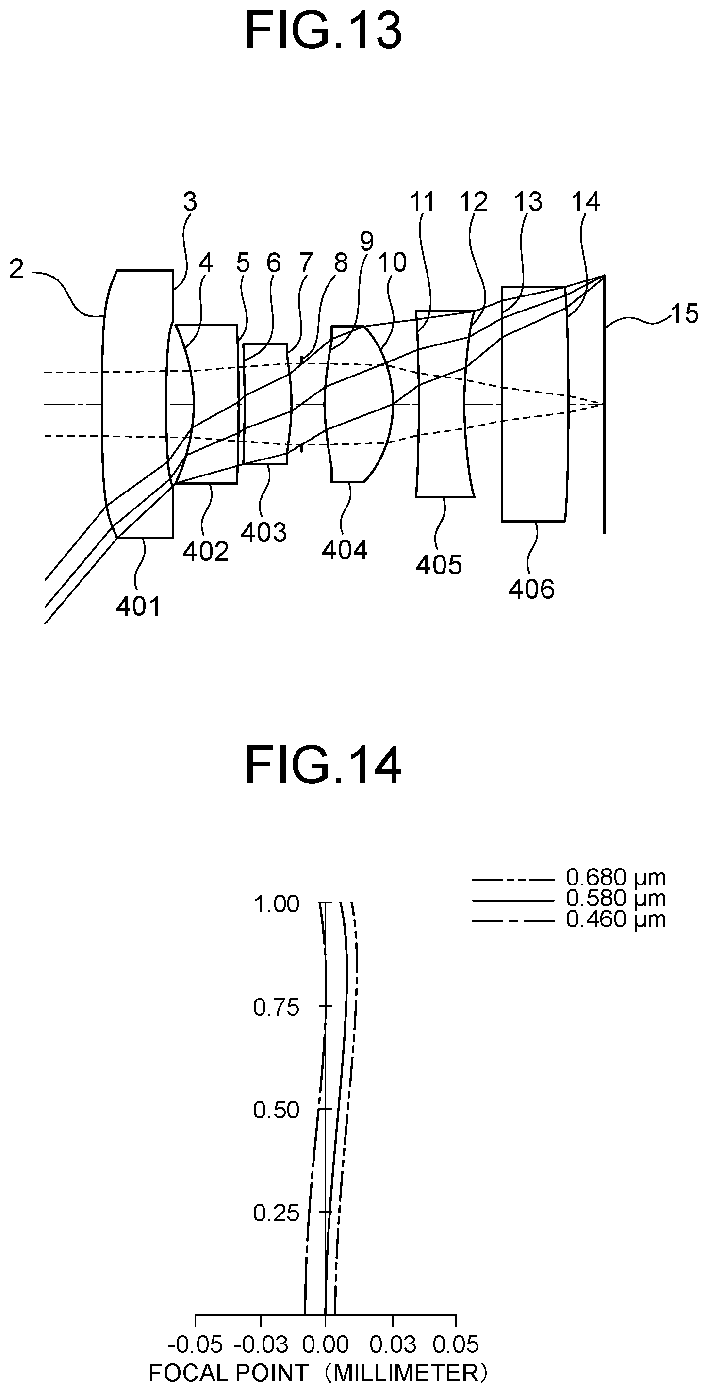 Patent US12174343 Figure 7 – Imaging optical system