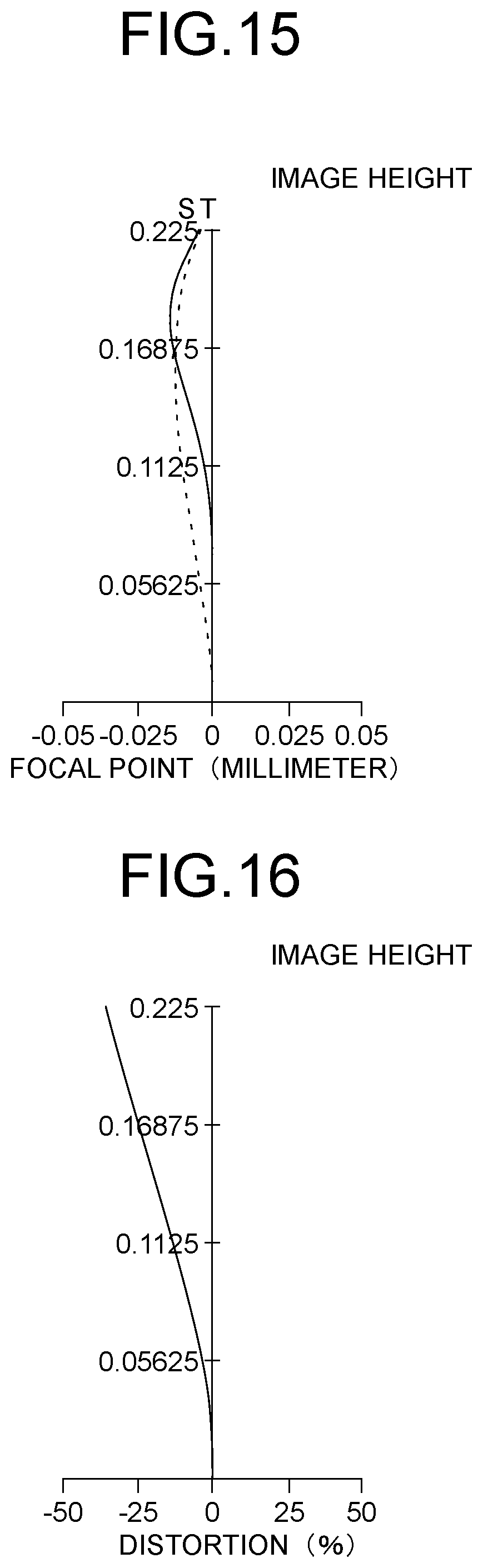 Patent US12174343 Figure 8 – Imaging optical system