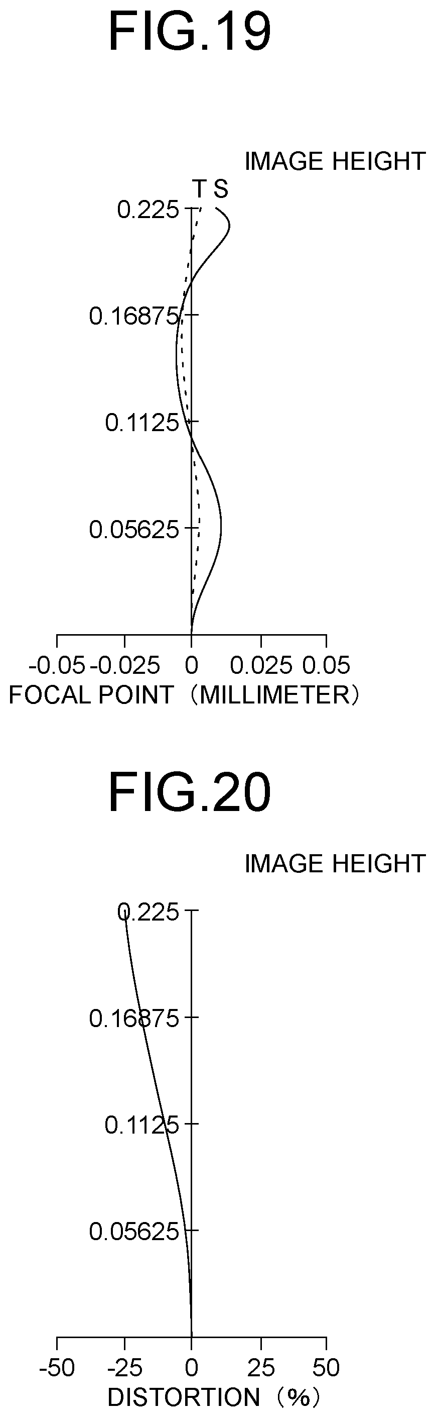 Patent US12174343 Figure 10 – Imaging optical system