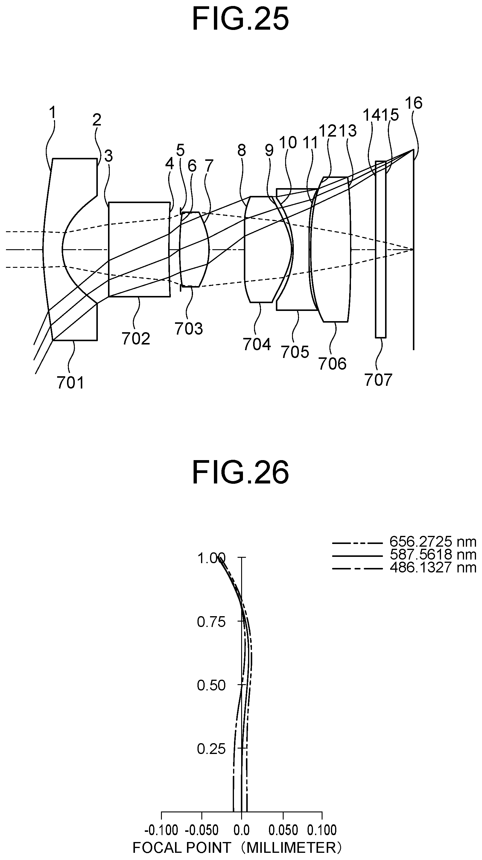 Patent US12174343 Figure 13 – Imaging optical system