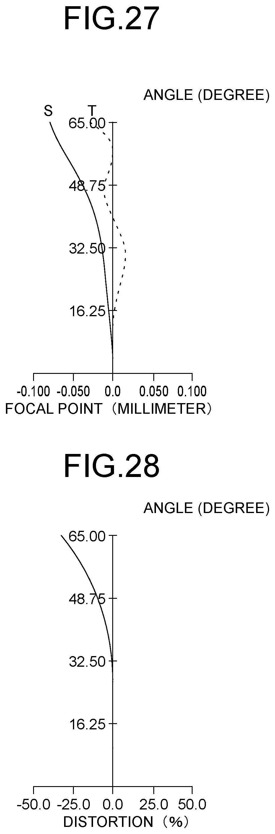 Patent US12174343 Figure 14 – Imaging optical system