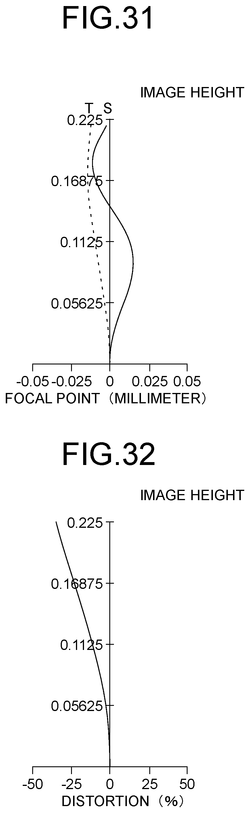 Patent US12174343 Figure 16 – Imaging optical system
