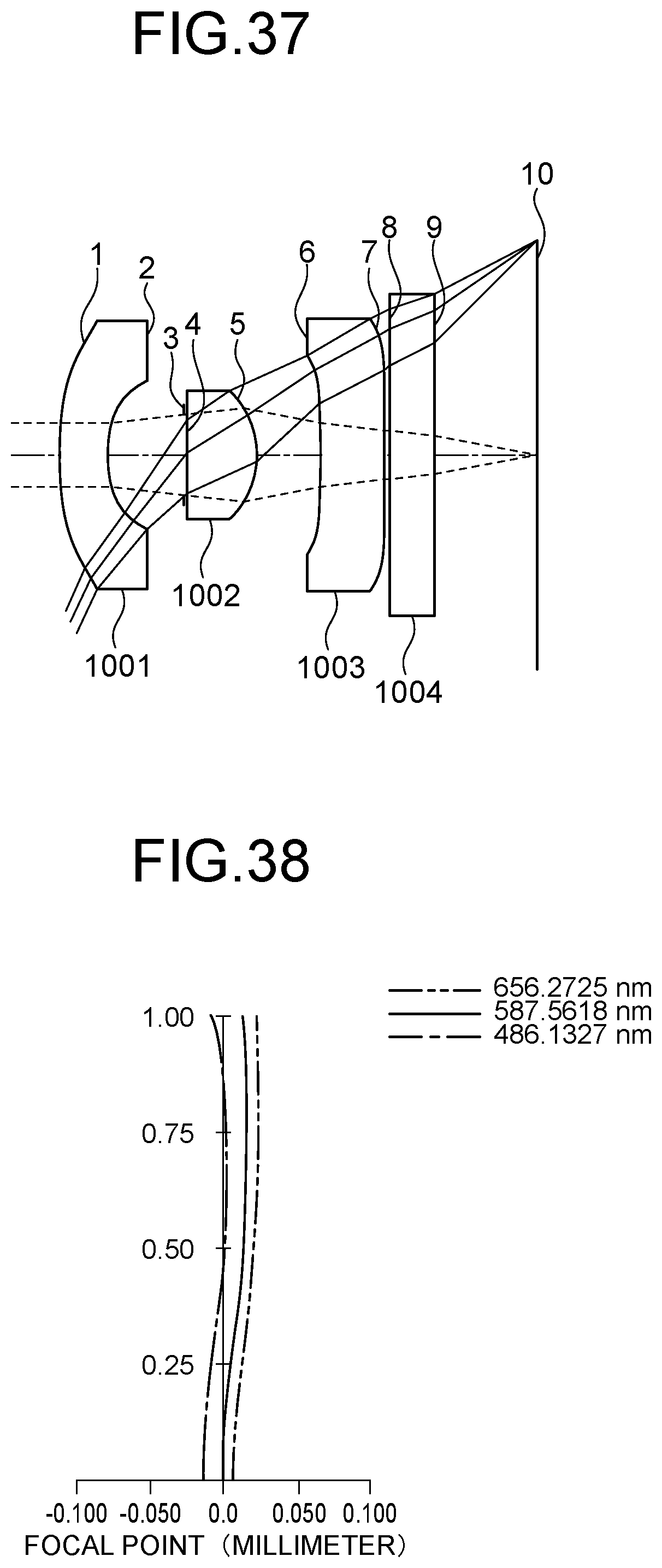 Patent US12174343 Figure 19 – Imaging optical system