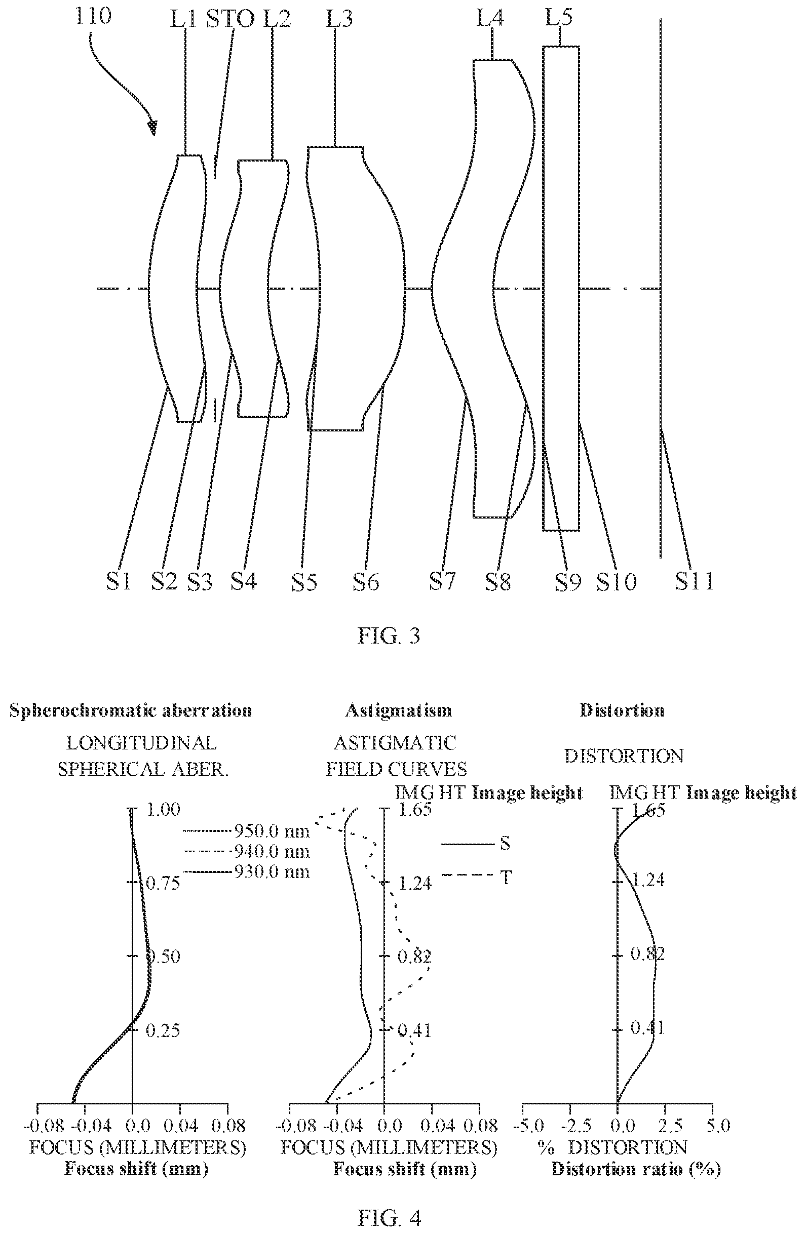 Patent US12174345 Figure 2 – Optical lens assembly, image capturing module, and mobile terminal