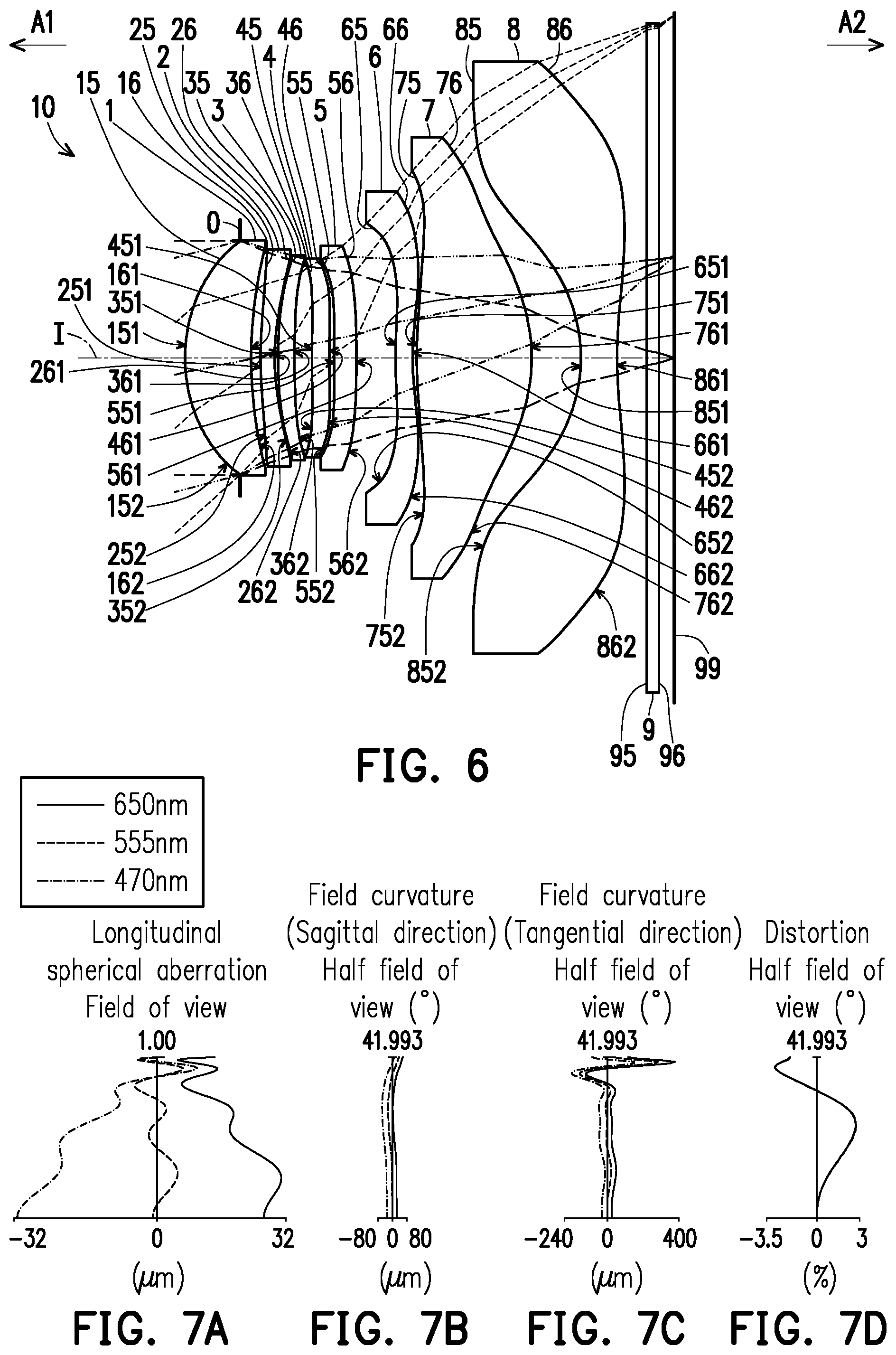 Patent US12174346 Figure 3 – Optical imaging lens