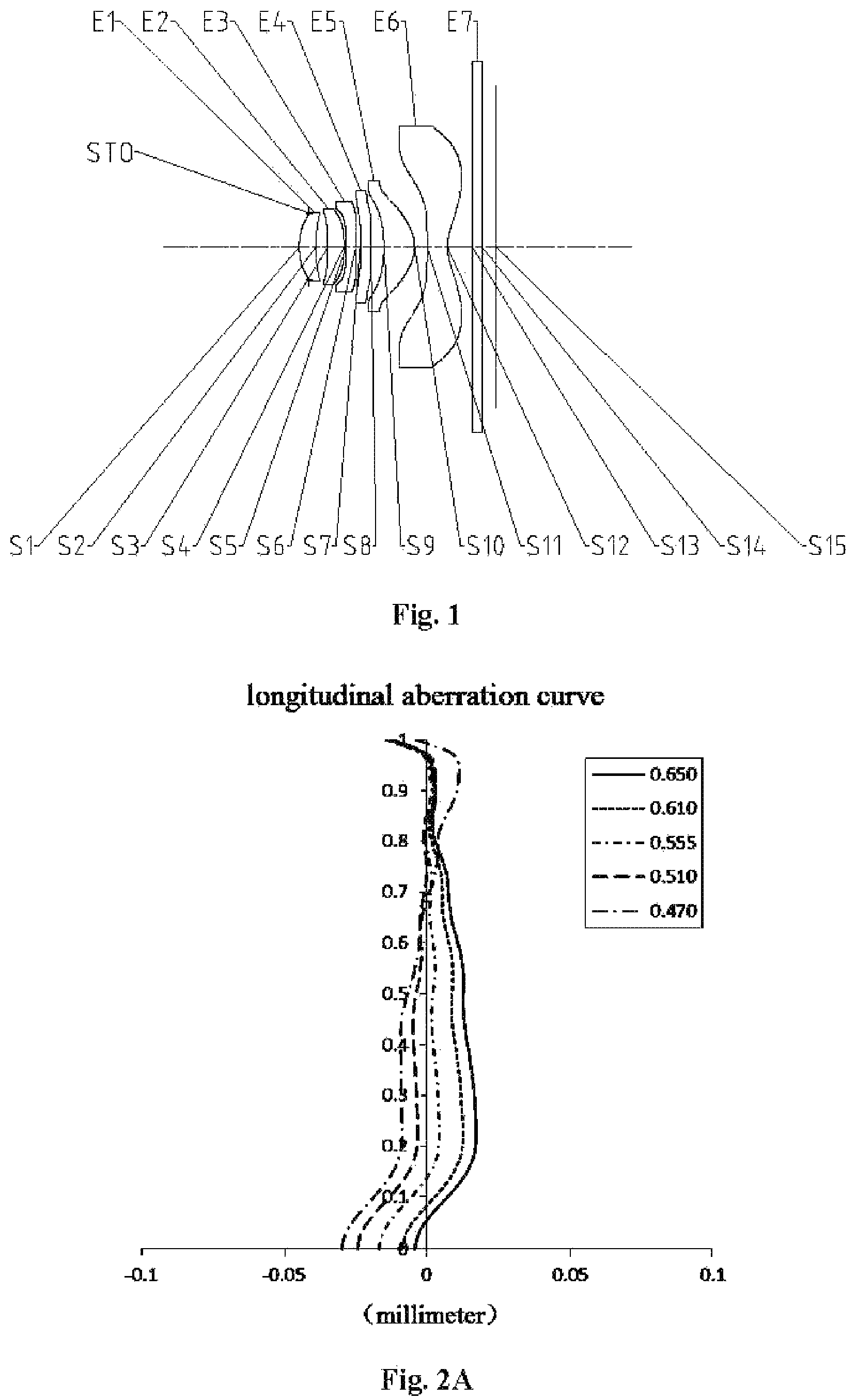Patent US12174347 Figure 1 – Optical imaging lens