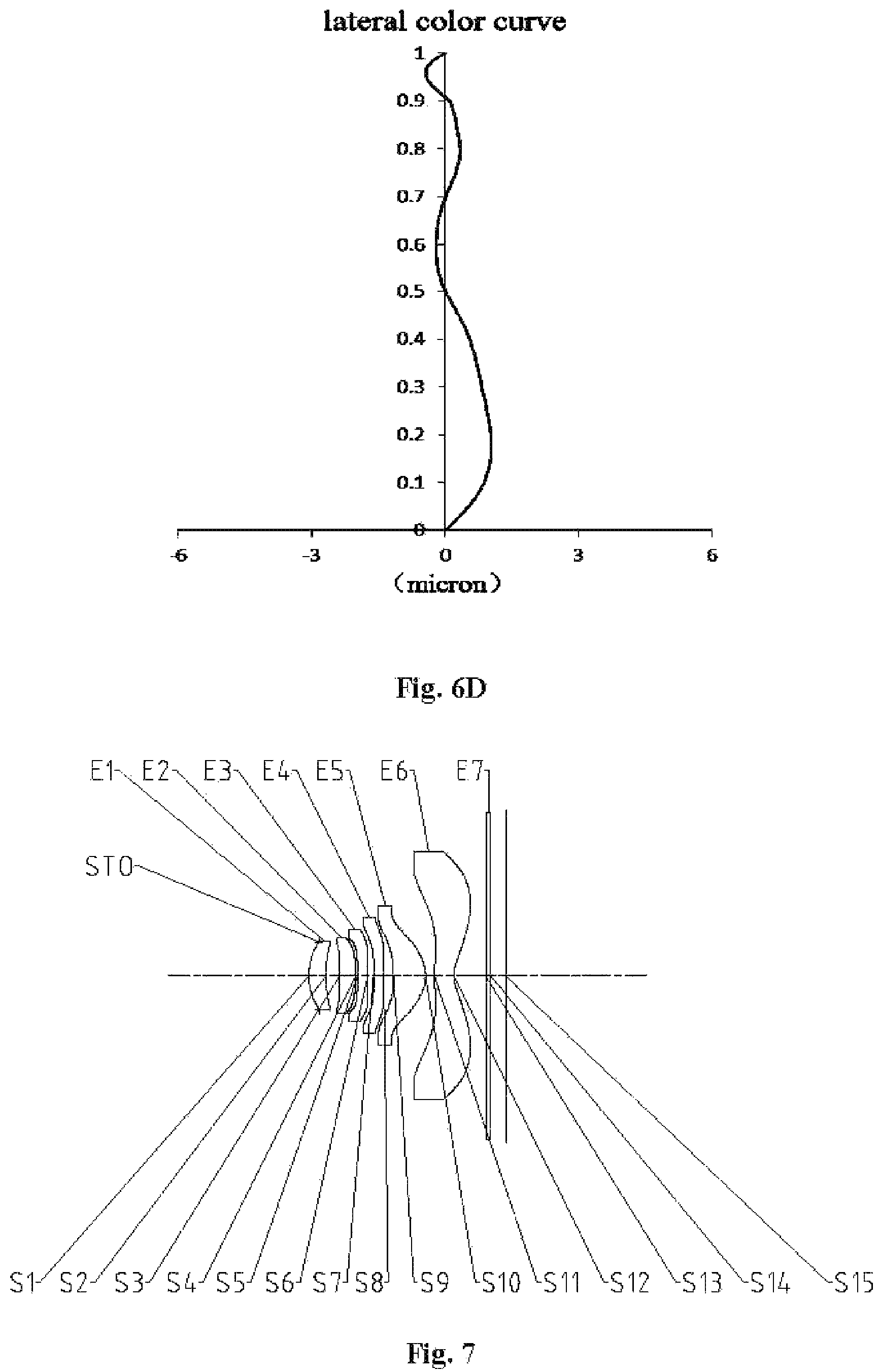 Patent US12174347 Figure 8 – Optical imaging lens