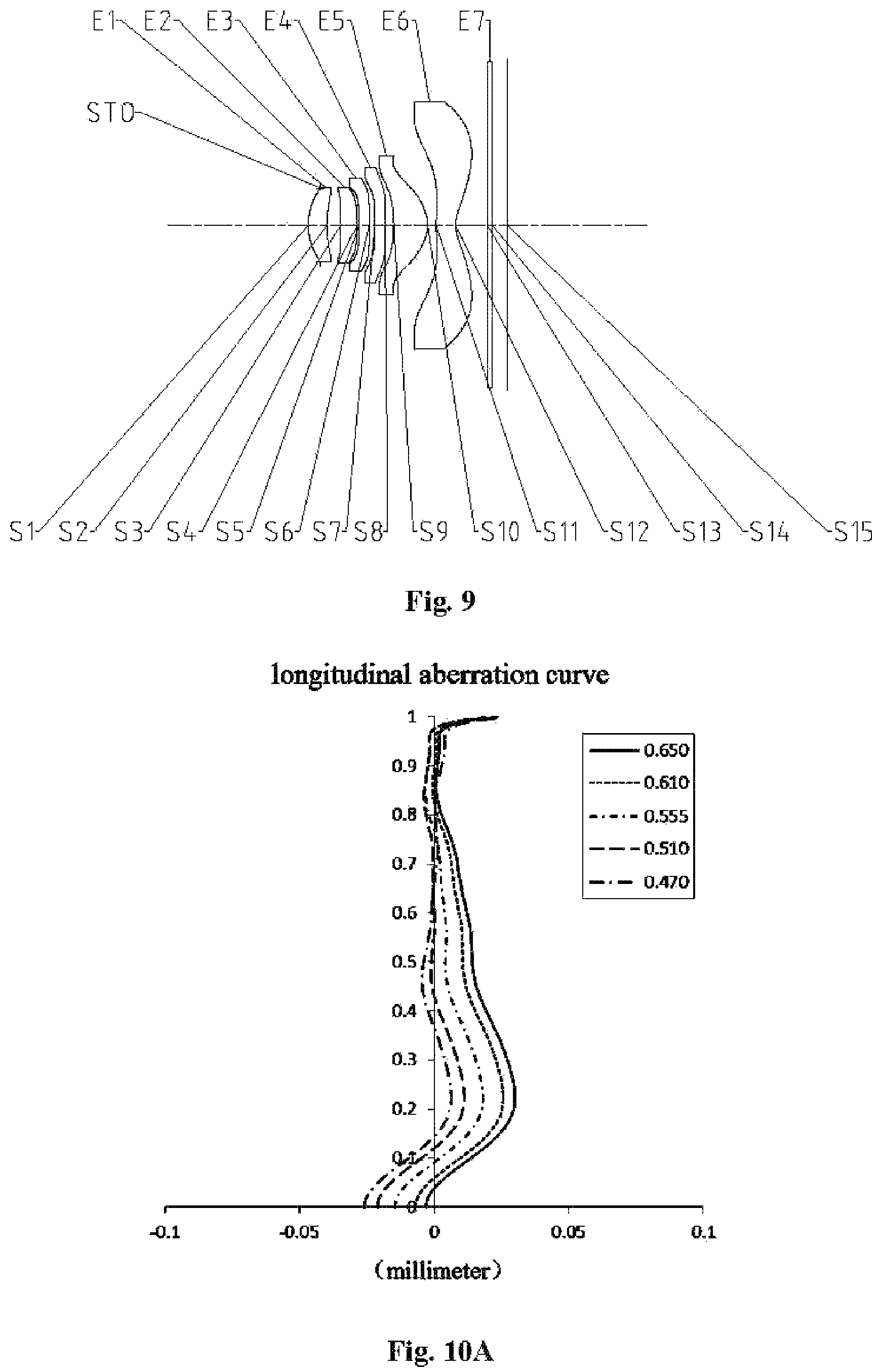 Patent US12174347 Figure 11 – Optical imaging lens