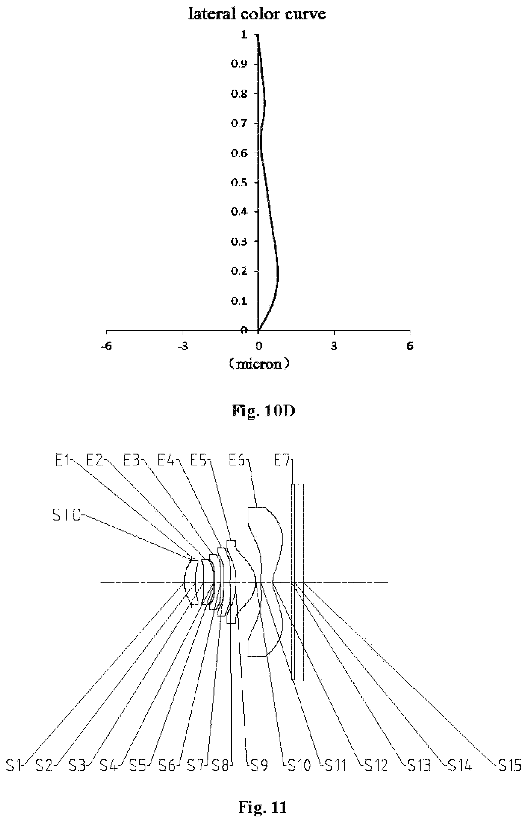Patent US12174347 Figure 13 – Optical imaging lens