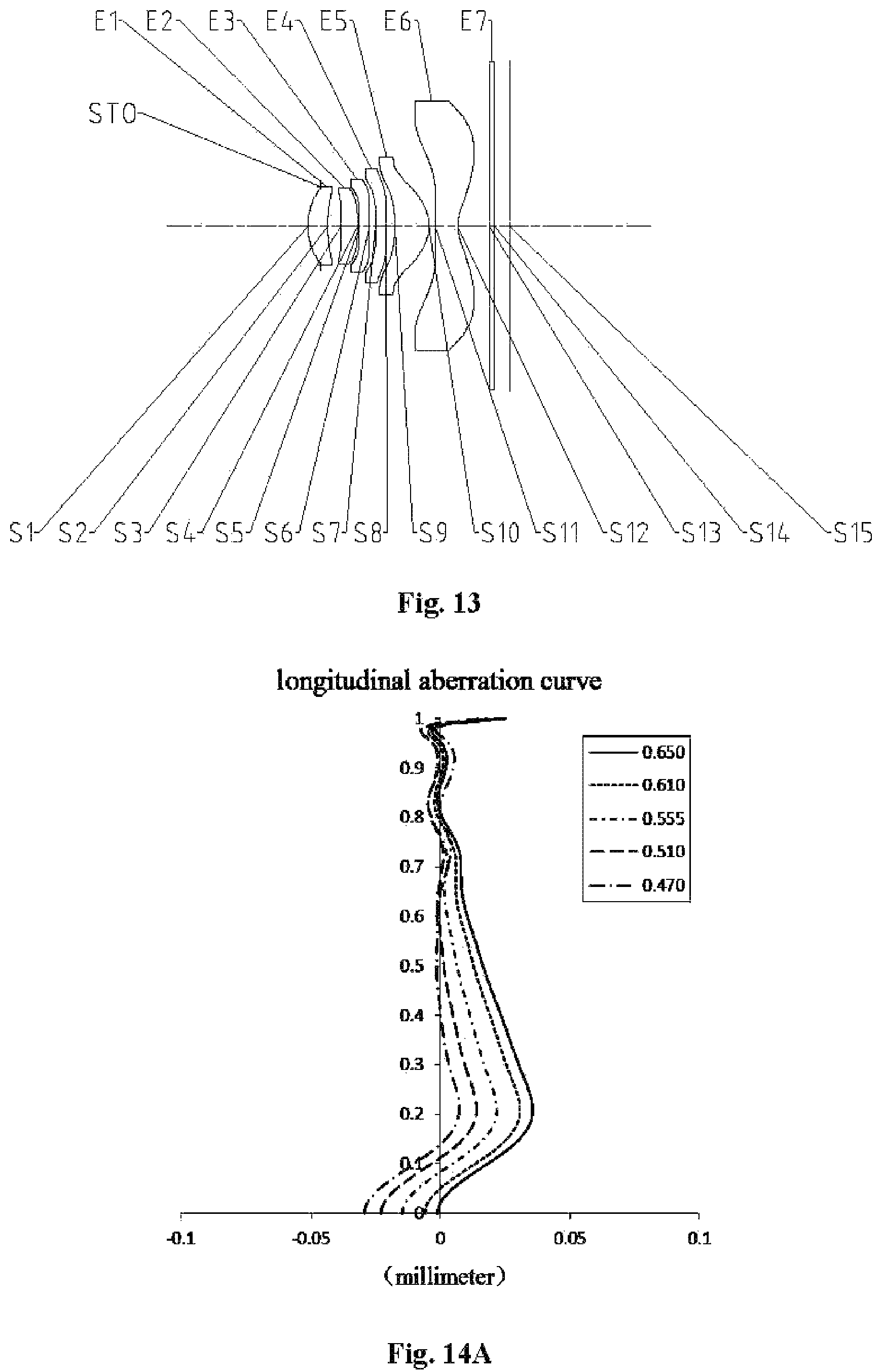 Patent US12174347 Figure 16 – Optical imaging lens