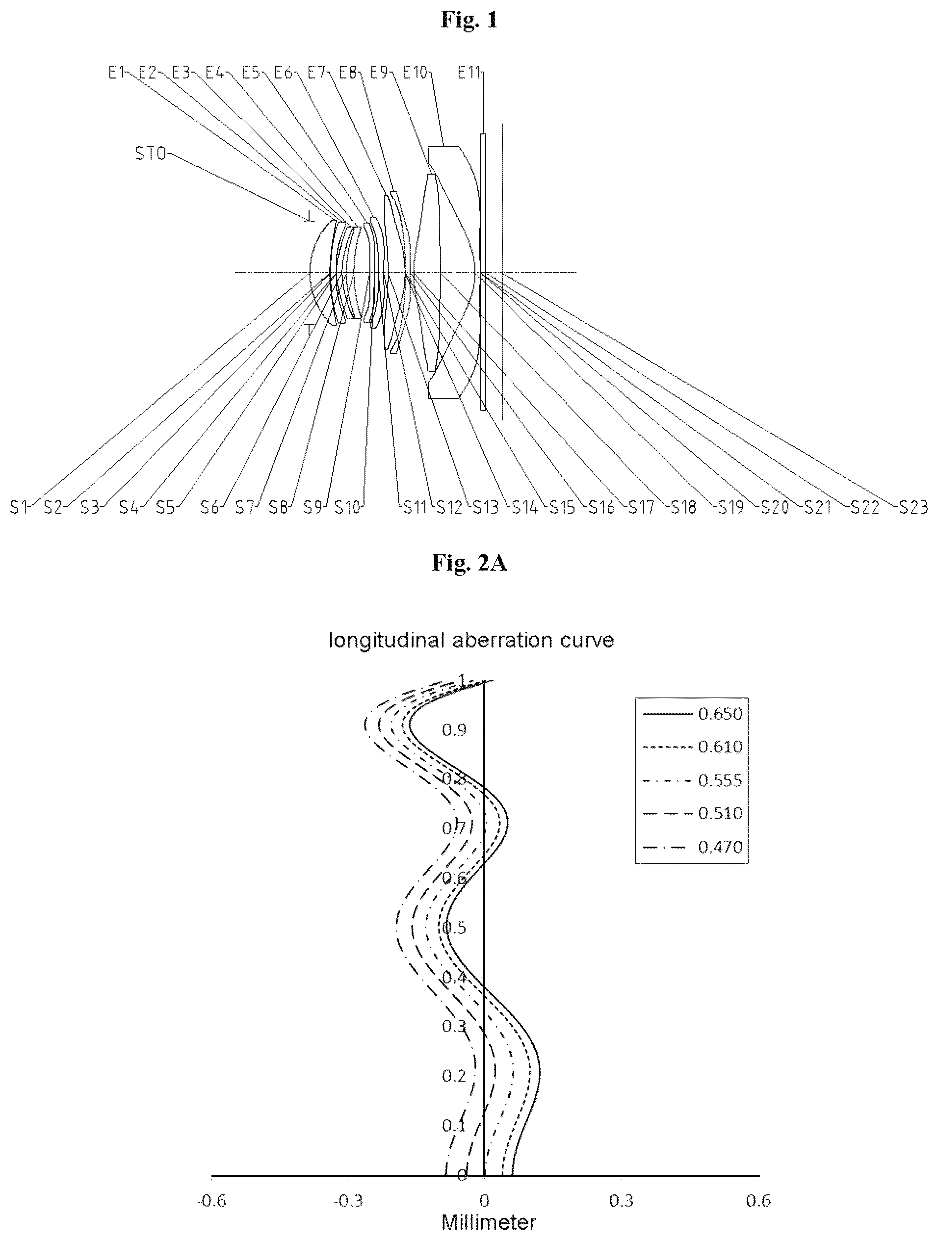 Patent US12174348 Figure 1 – Optical imaging lens assembly