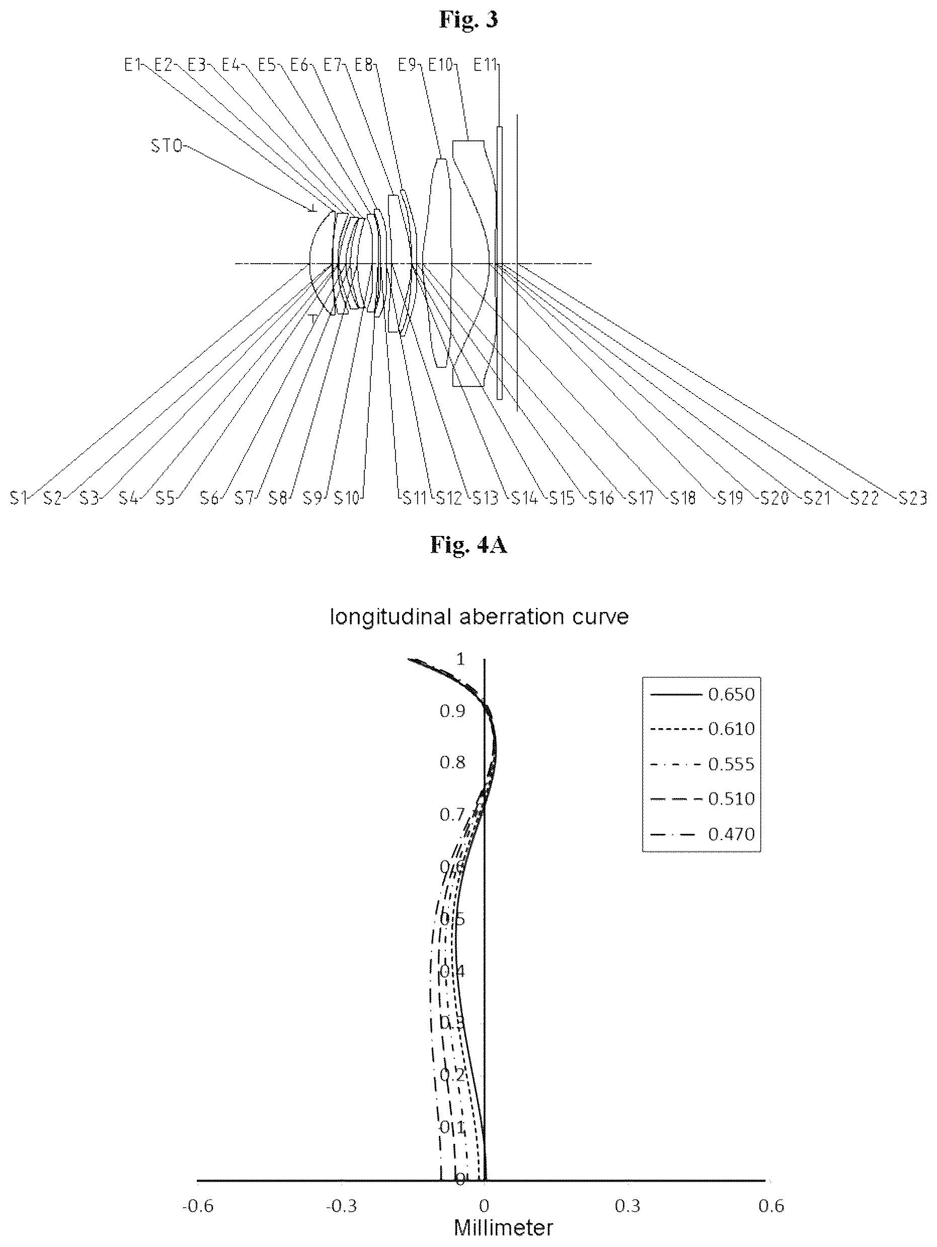 Patent US12174348 Figure 3 – Optical imaging lens assembly