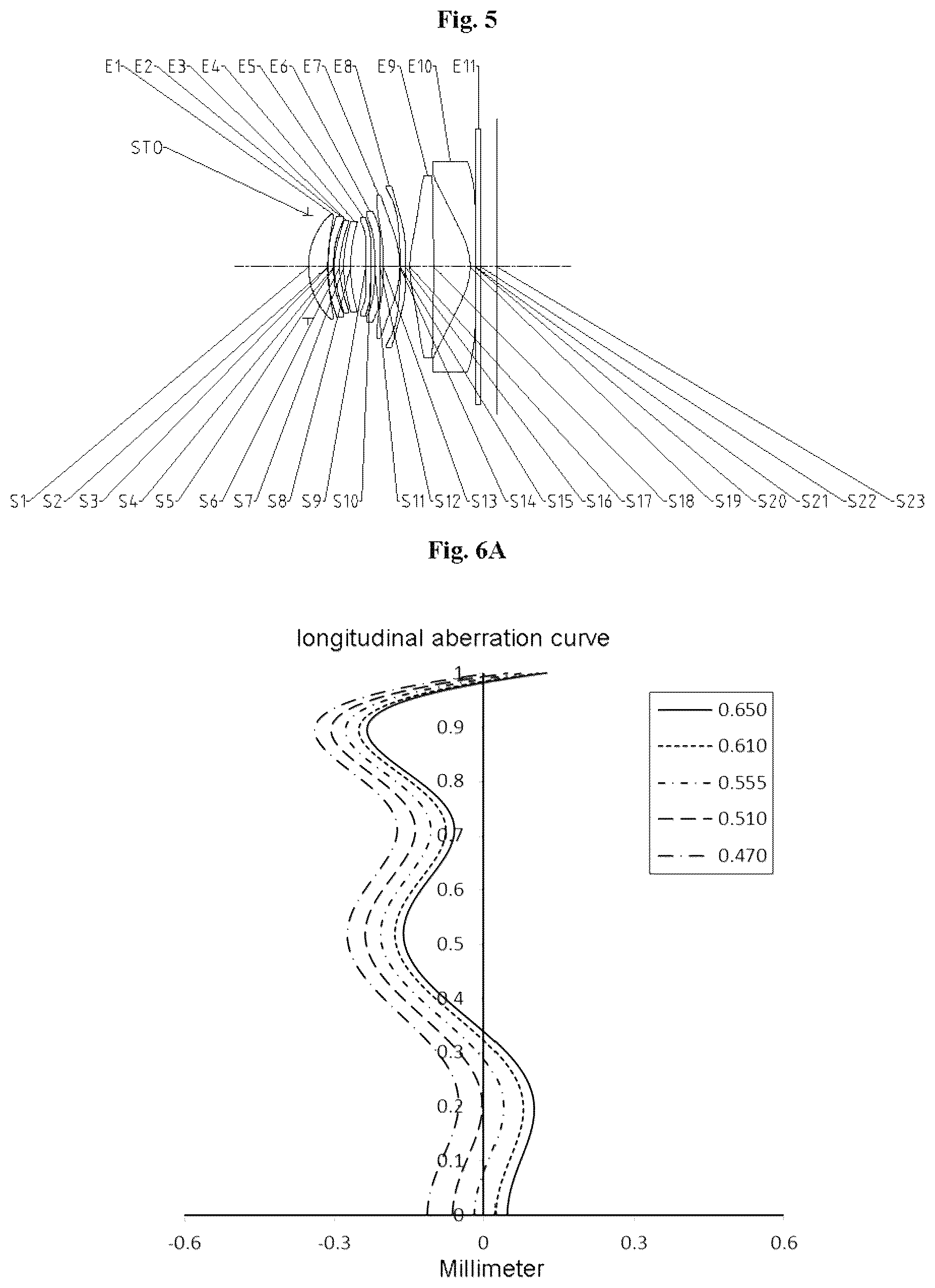 Patent US12174348 Figure 5 – Optical imaging lens assembly
