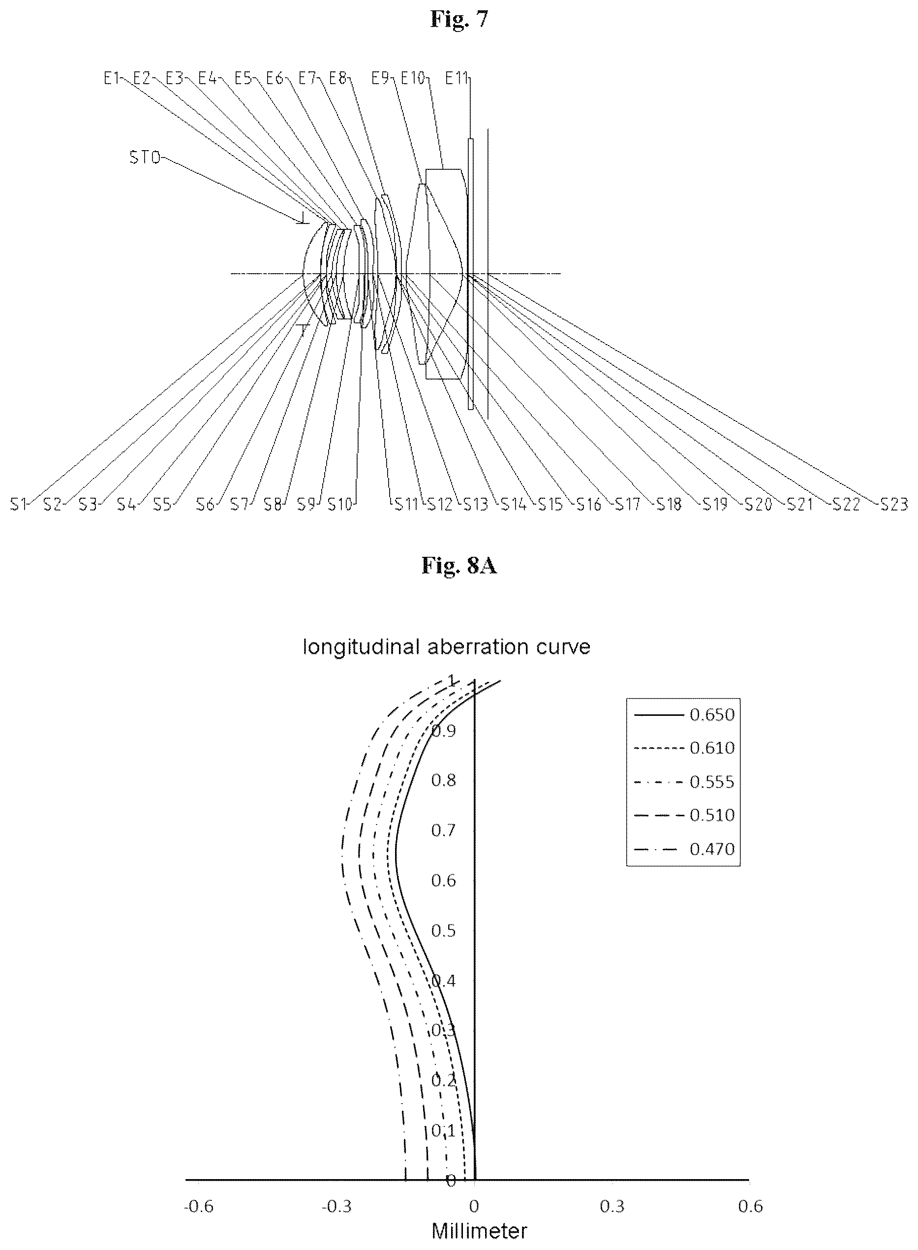 Patent US12174348 Figure 7 – Optical imaging lens assembly