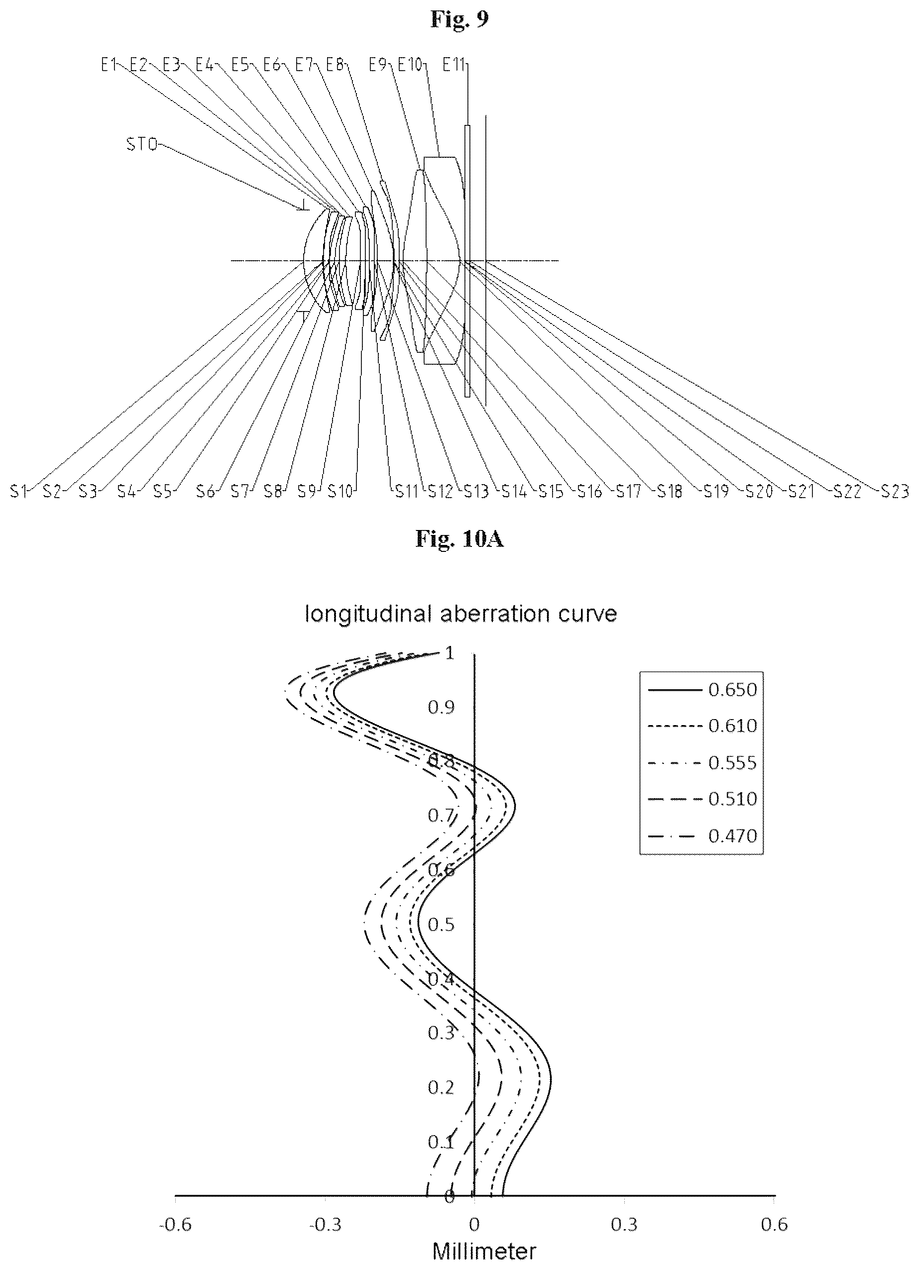 Patent US12174348 Figure 9 – Optical imaging lens assembly