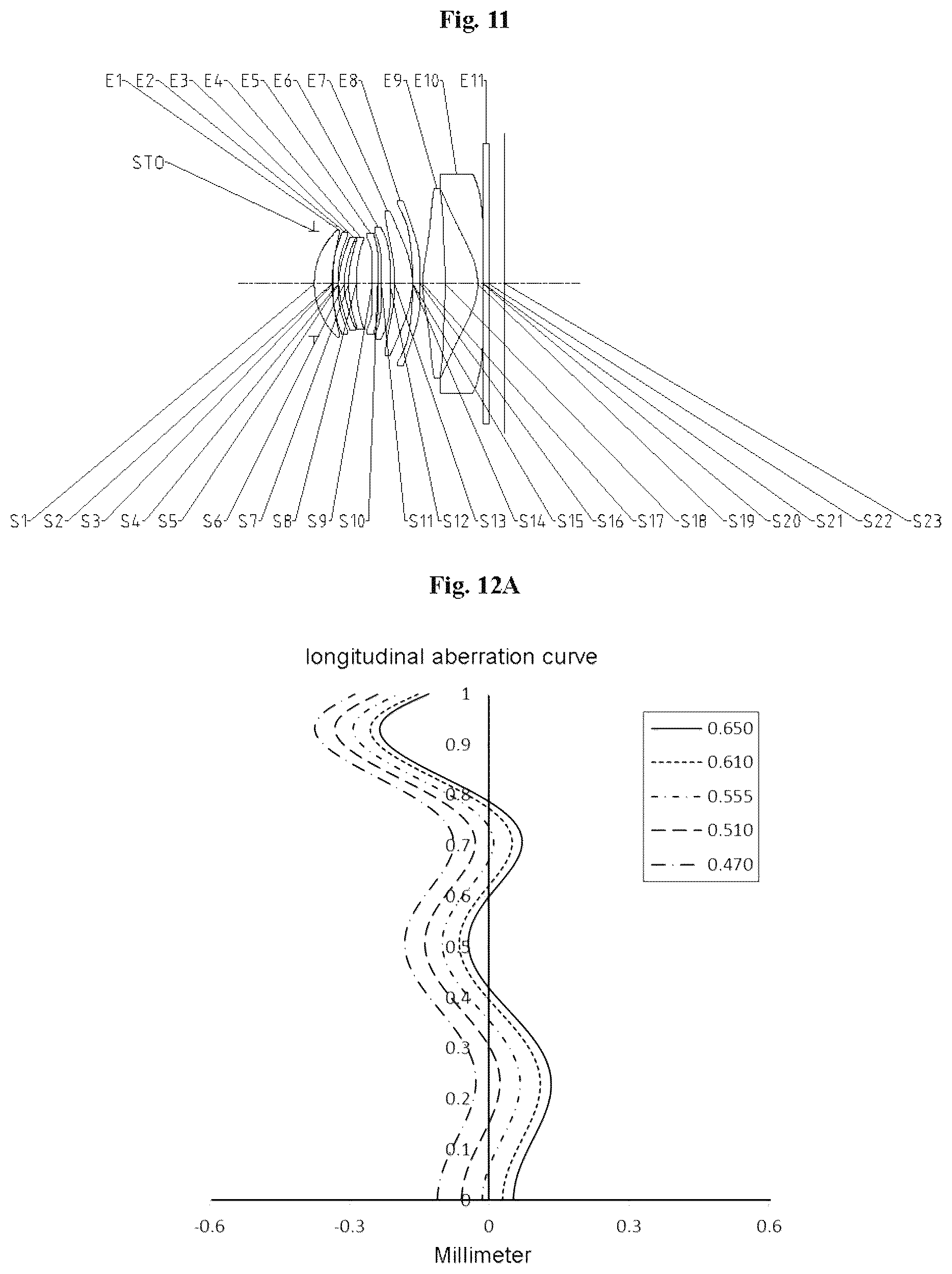 Patent US12174348 Figure 11 – Optical imaging lens assembly