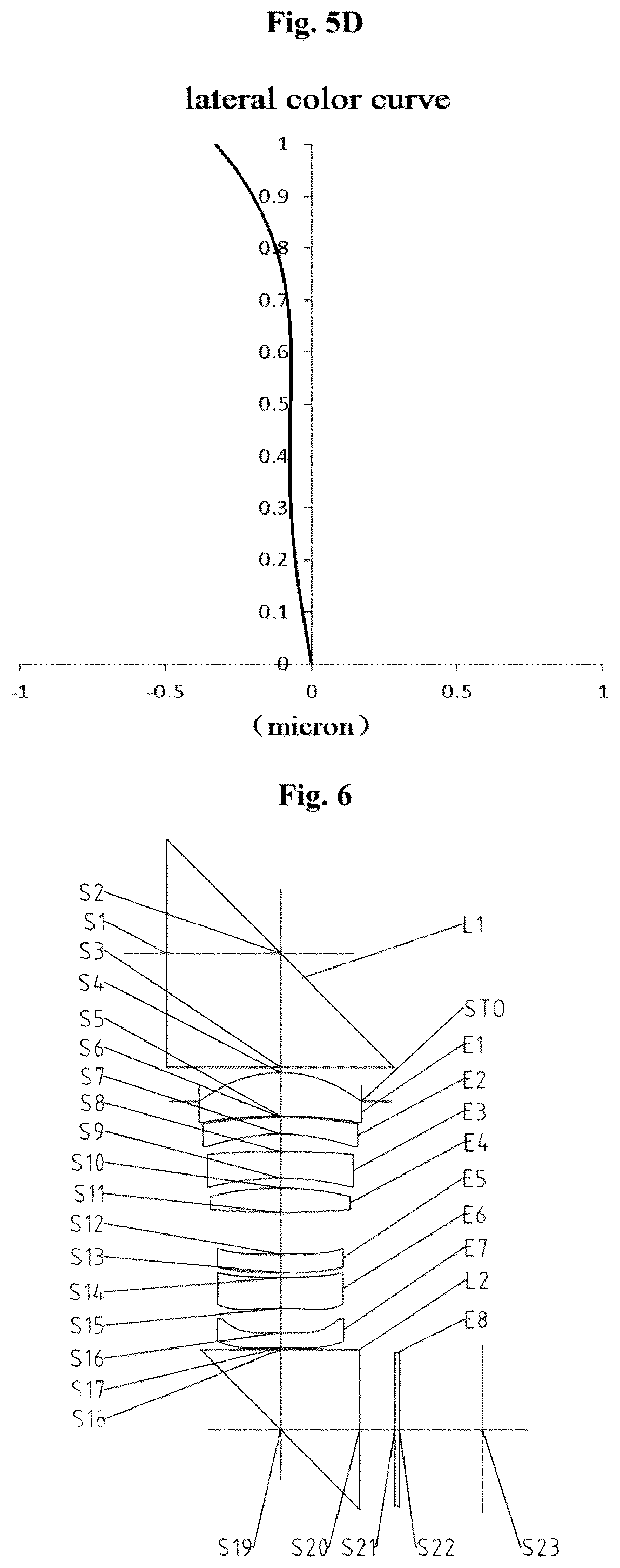 Patent US12174350 Figure 6 – Optical imaging system
