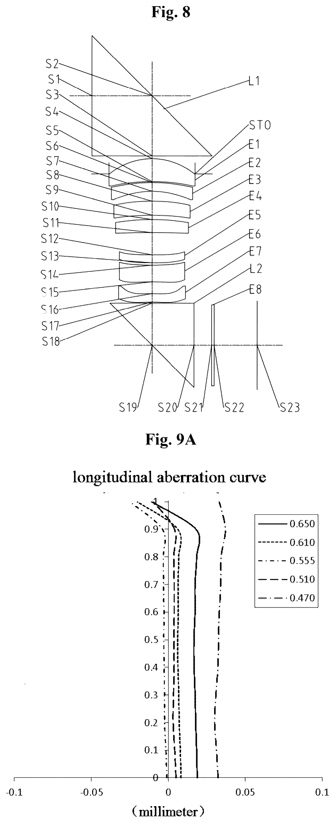 Patent US12174350 Figure 9 – Optical imaging system