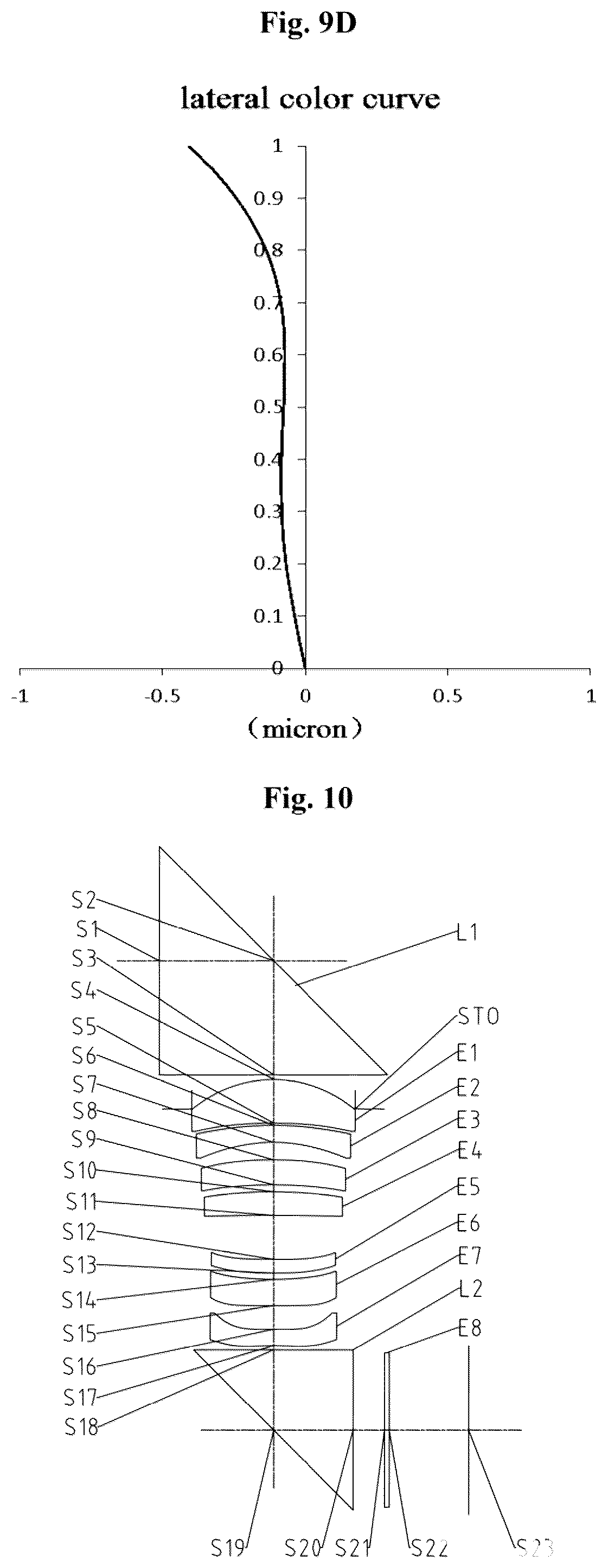 Patent US12174350 Figure 11 – Optical imaging system